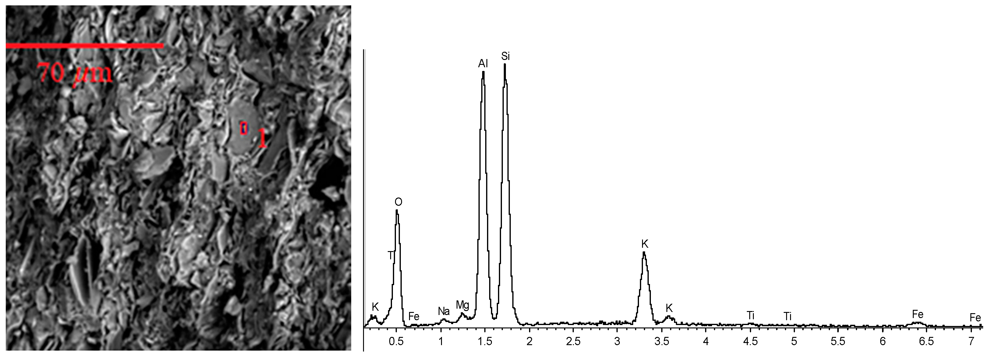 Buildings 14 01905 g005