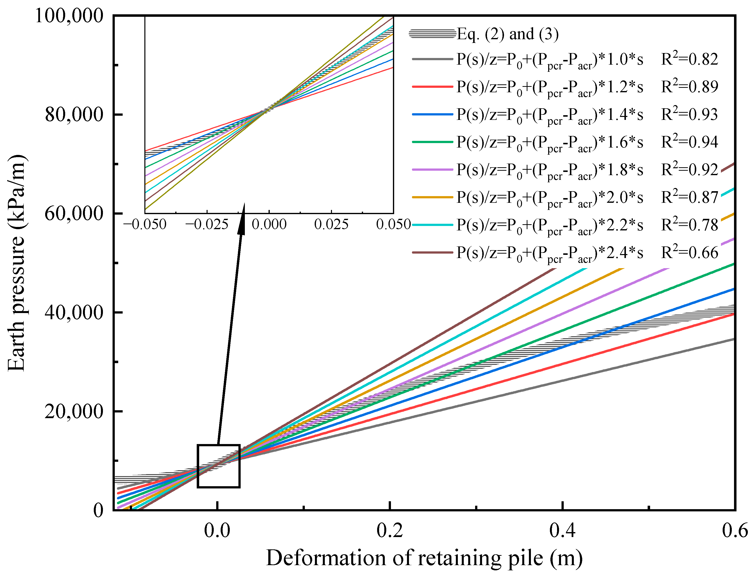 Buildings 14 01906 g003