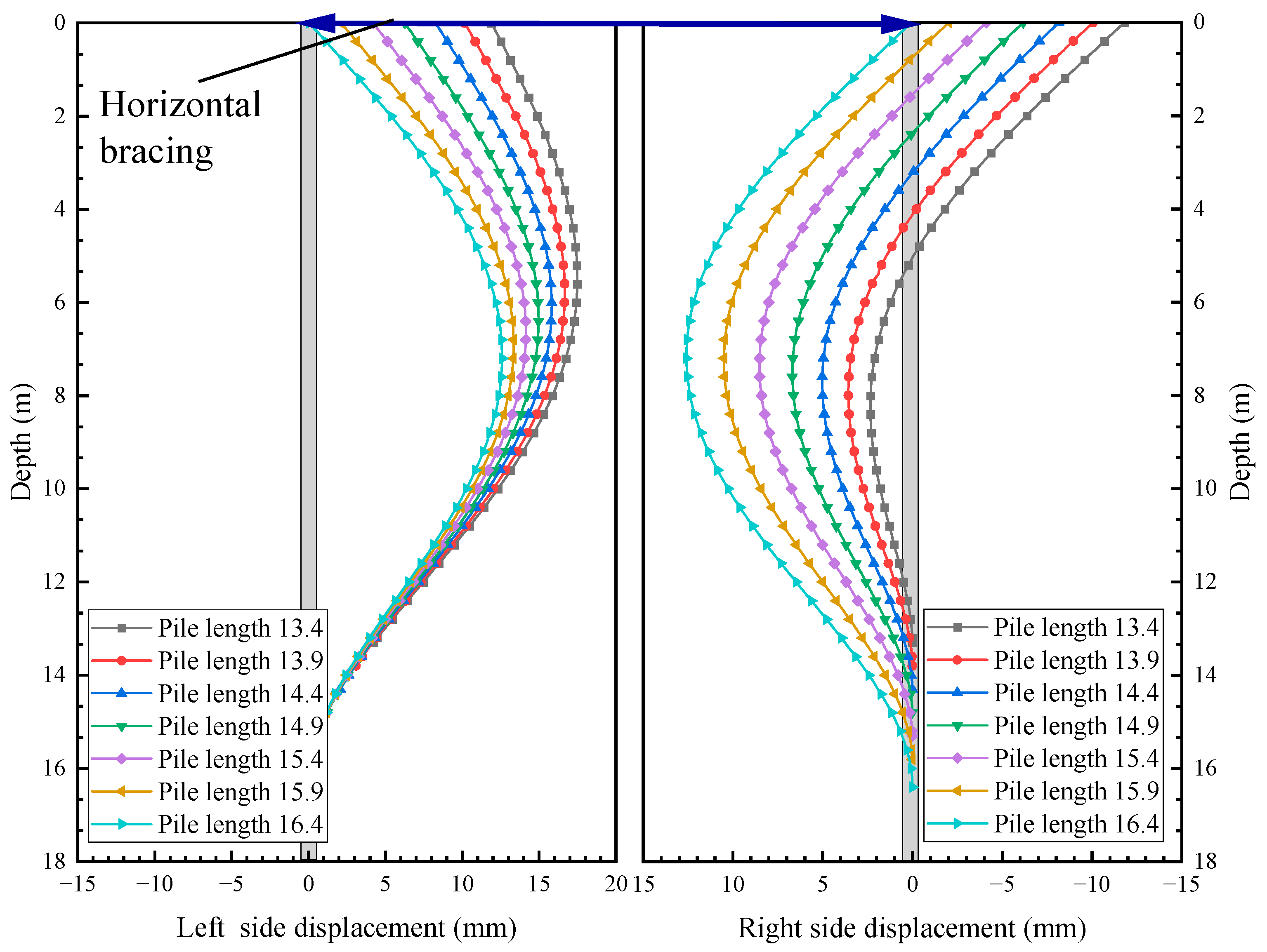 Buildings 14 01906 g006