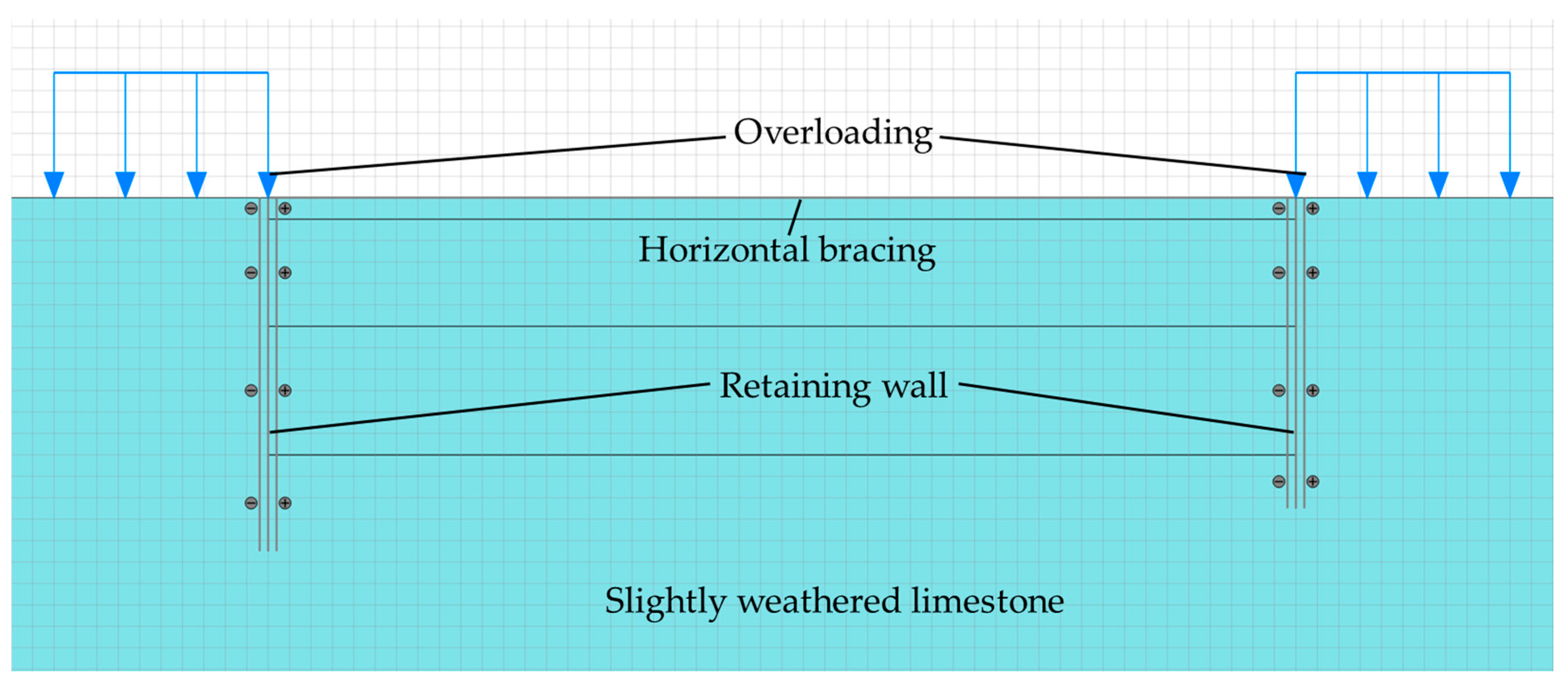 Buildings 14 01906 g008