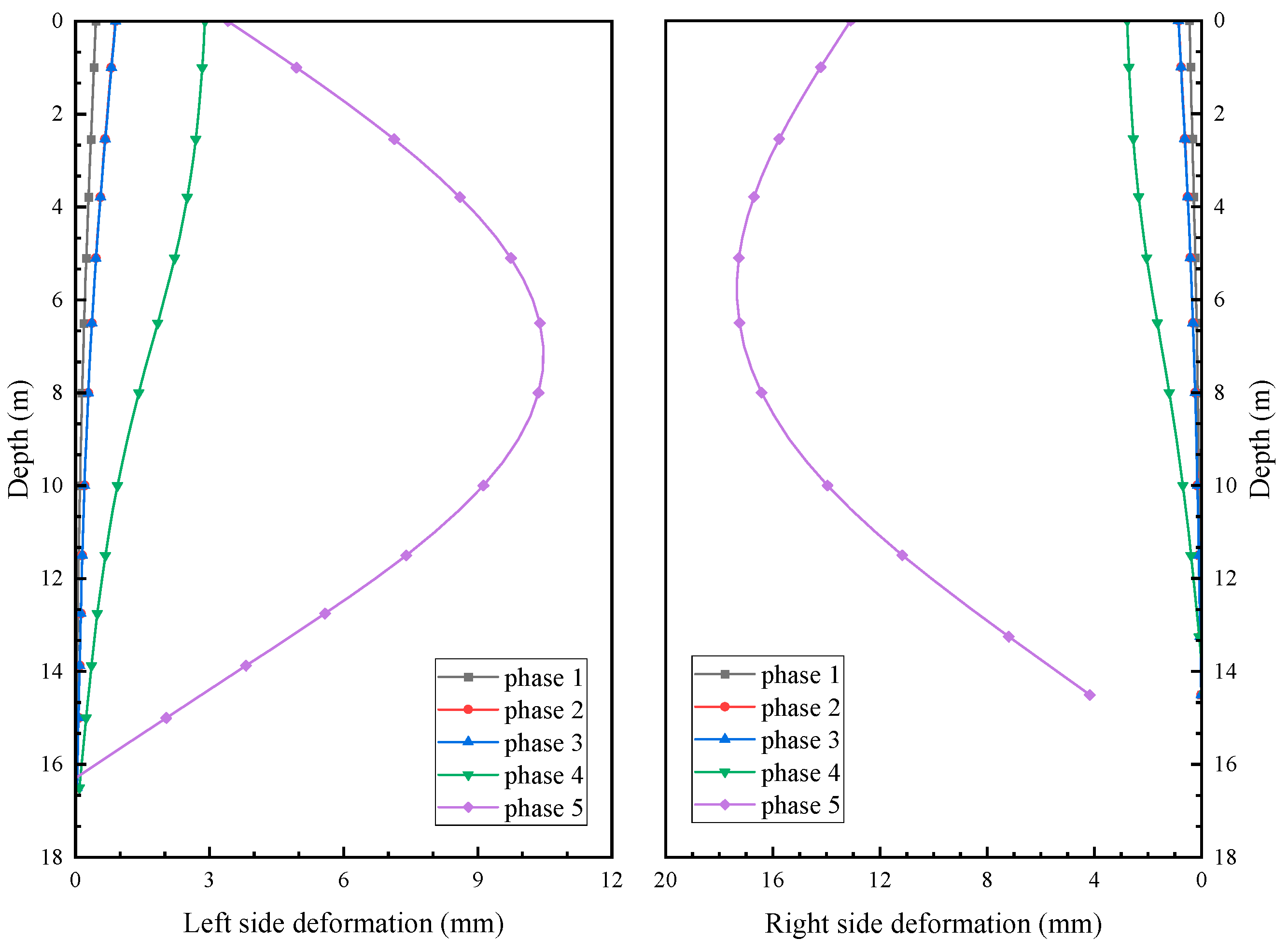 Buildings 14 01906 g009