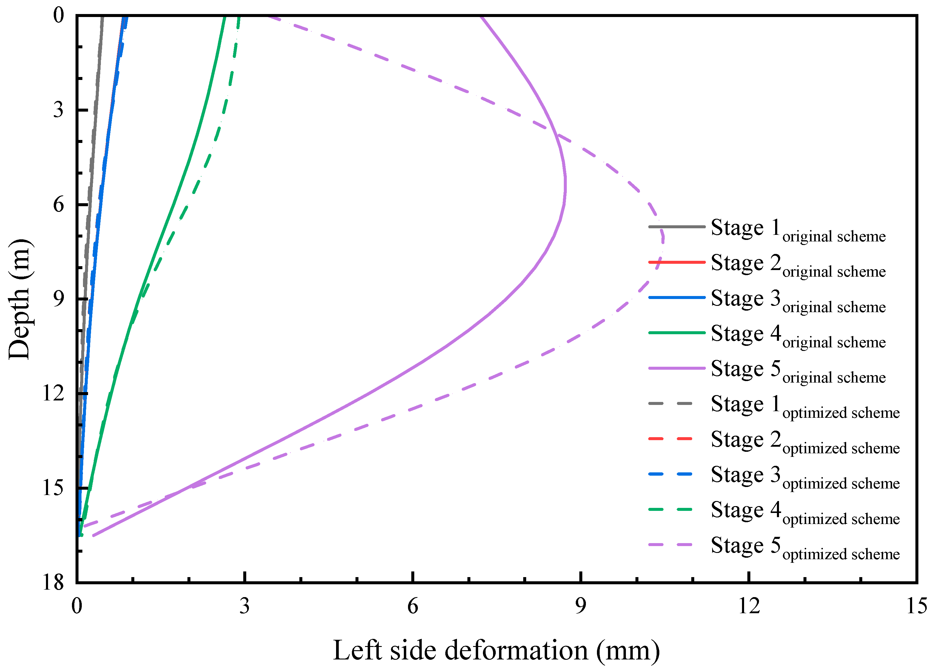 Buildings 14 01906 g010