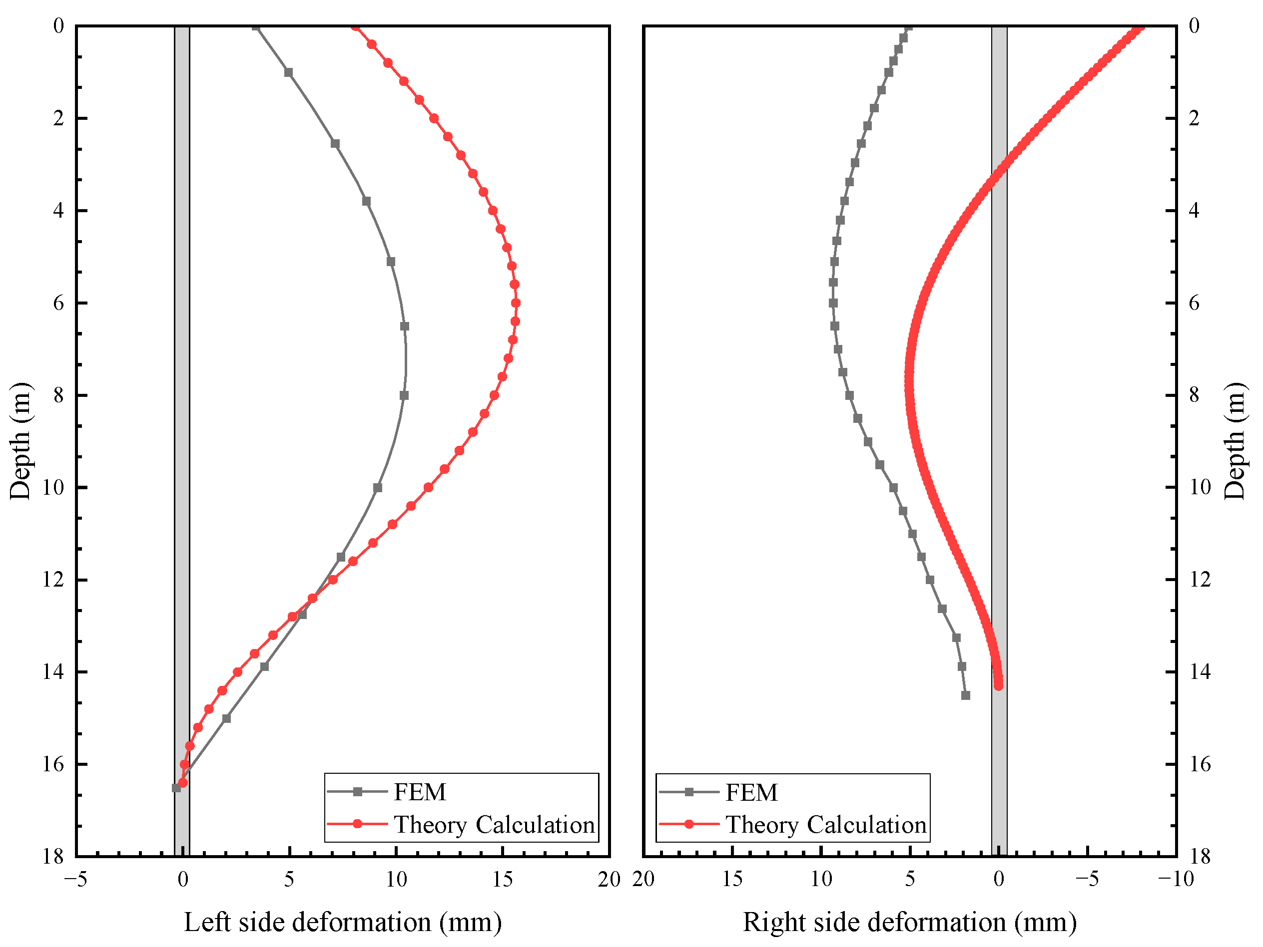 Buildings 14 01906 g011