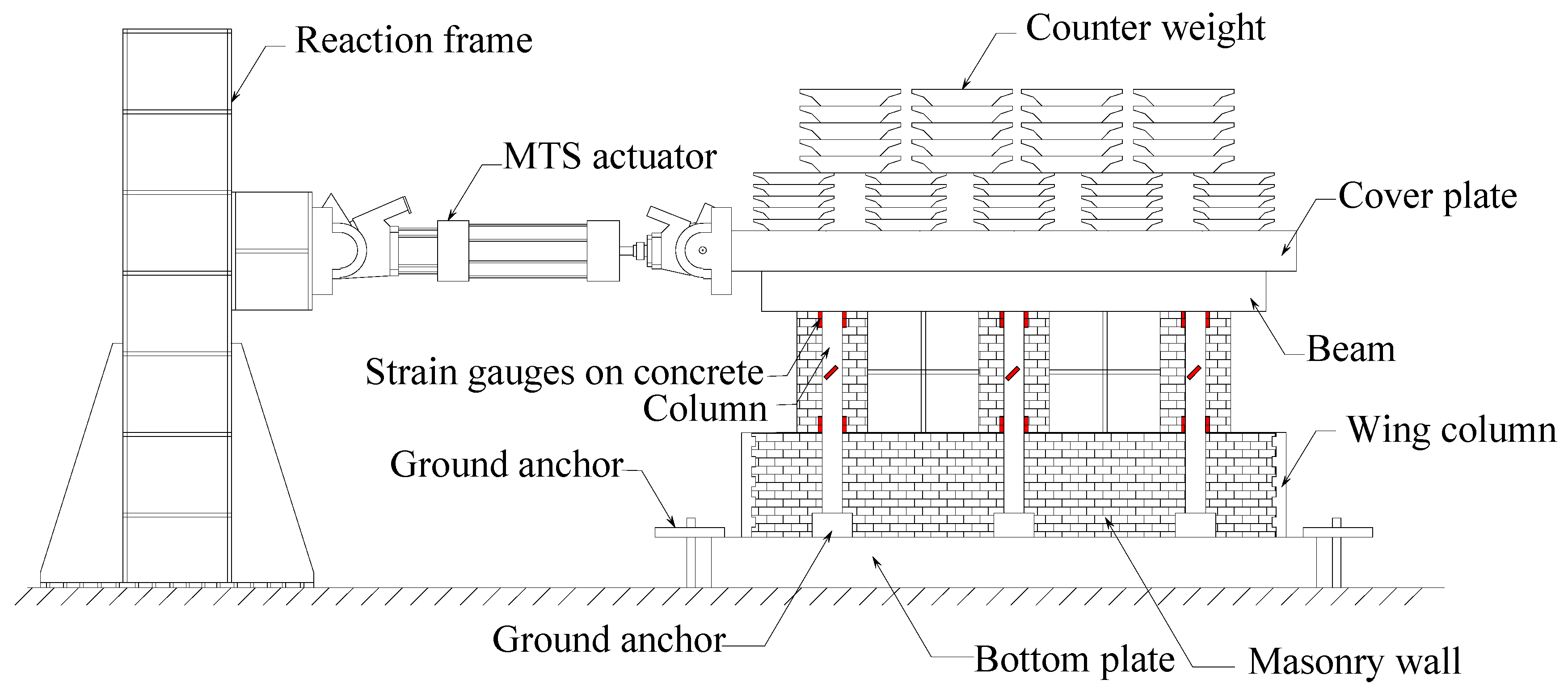 Buildings 14 01907 g005