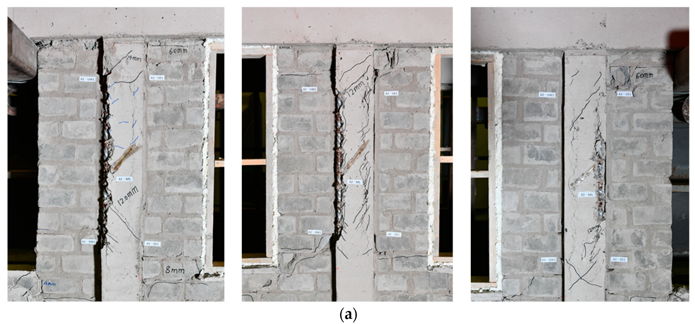 Buildings 14 01907 g008a