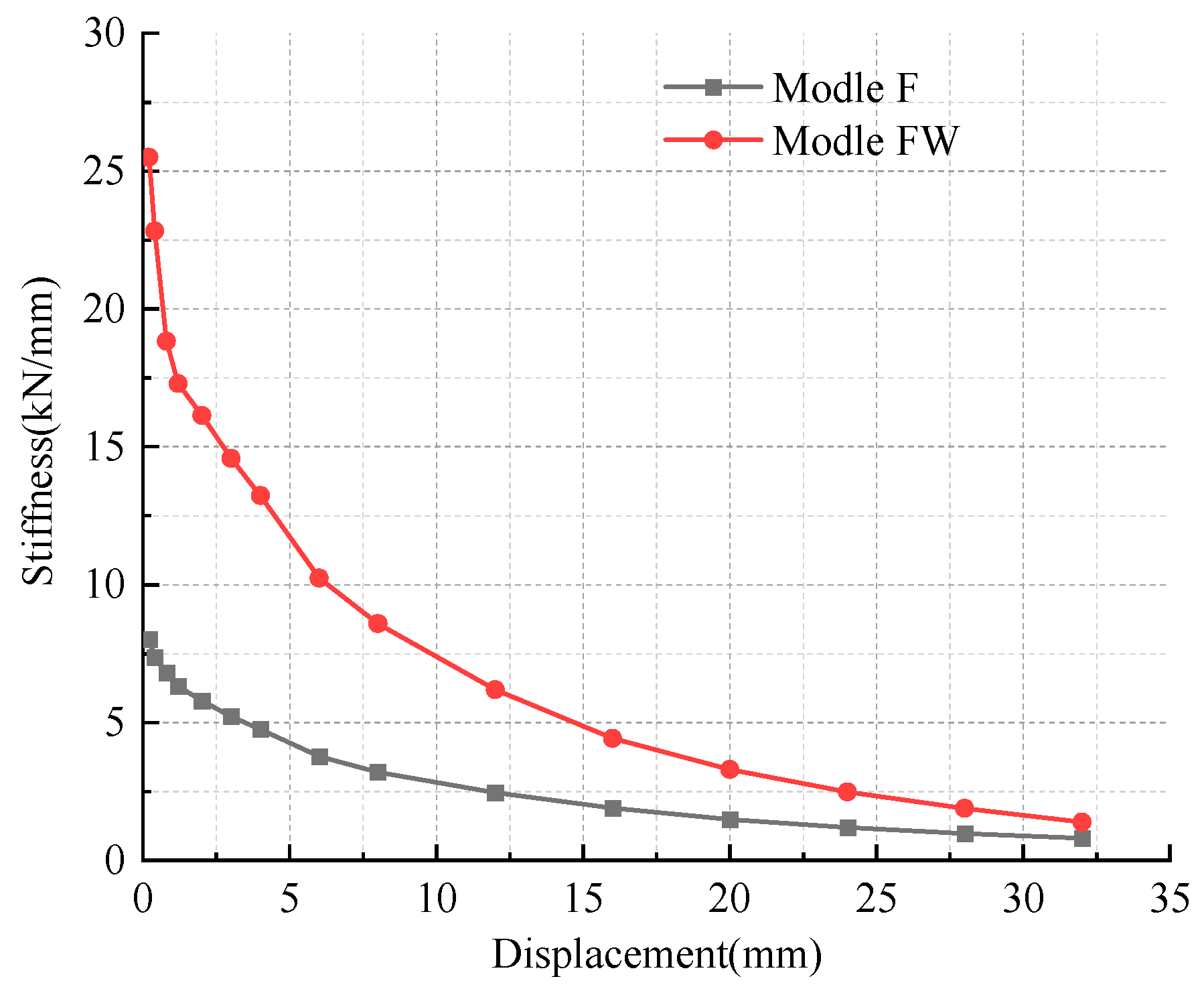 Buildings 14 01907 g011