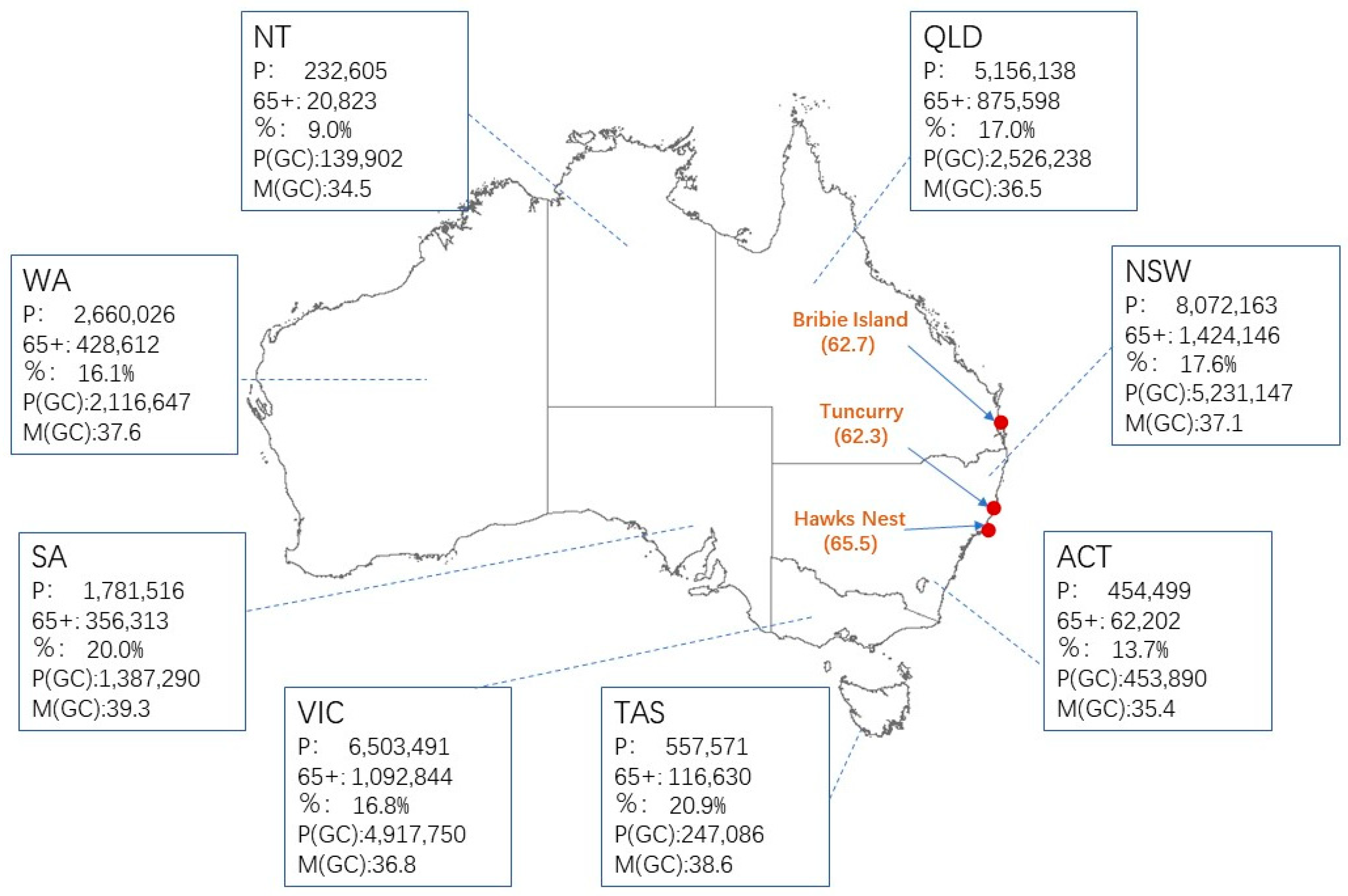 Buildings 14 01909 g001