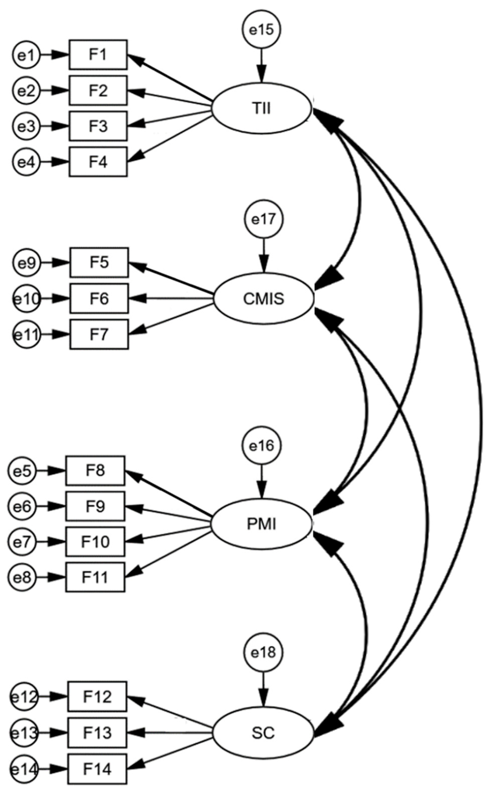 Buildings 14 01910 g002