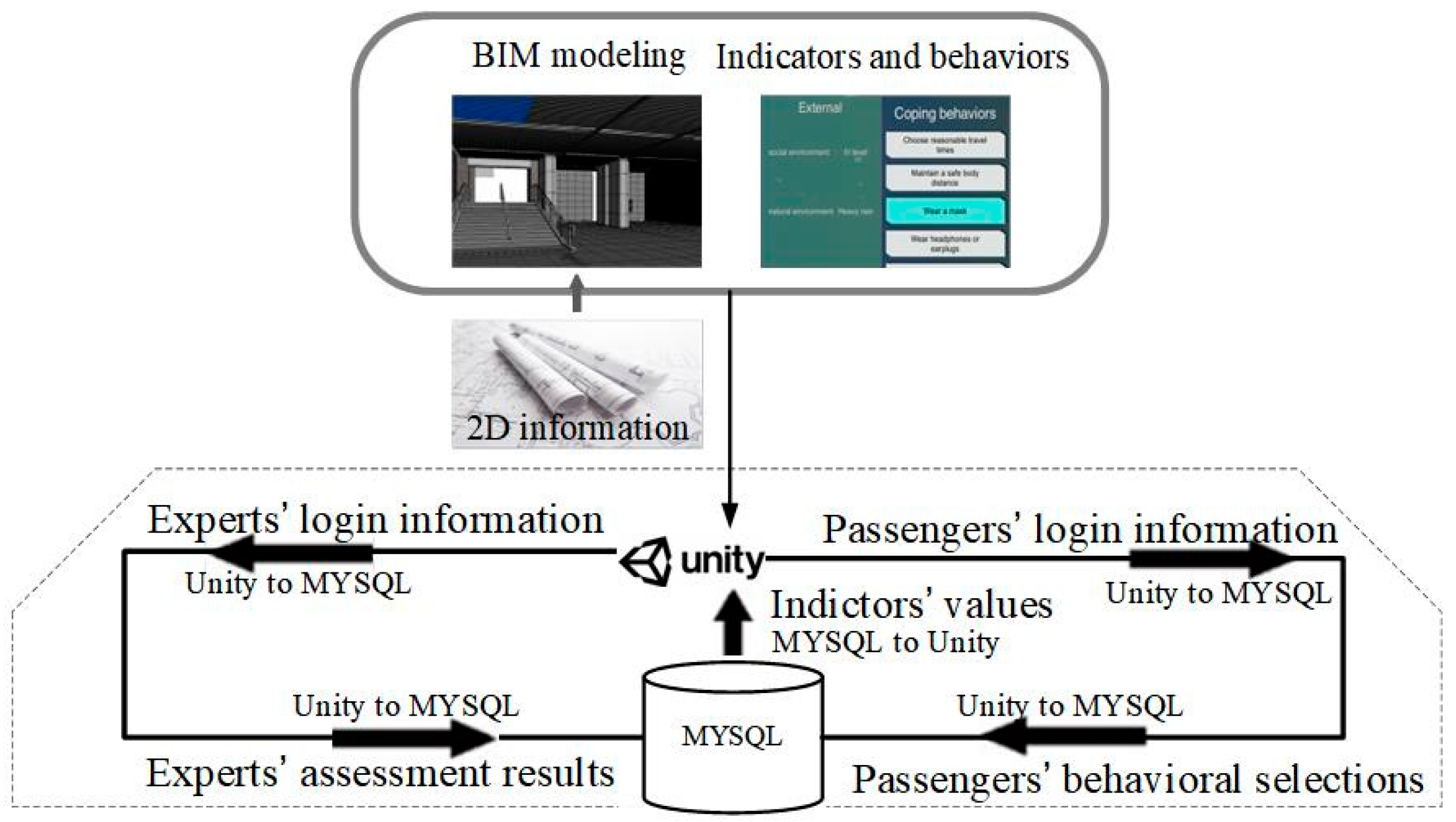 Buildings 14 01912 g001