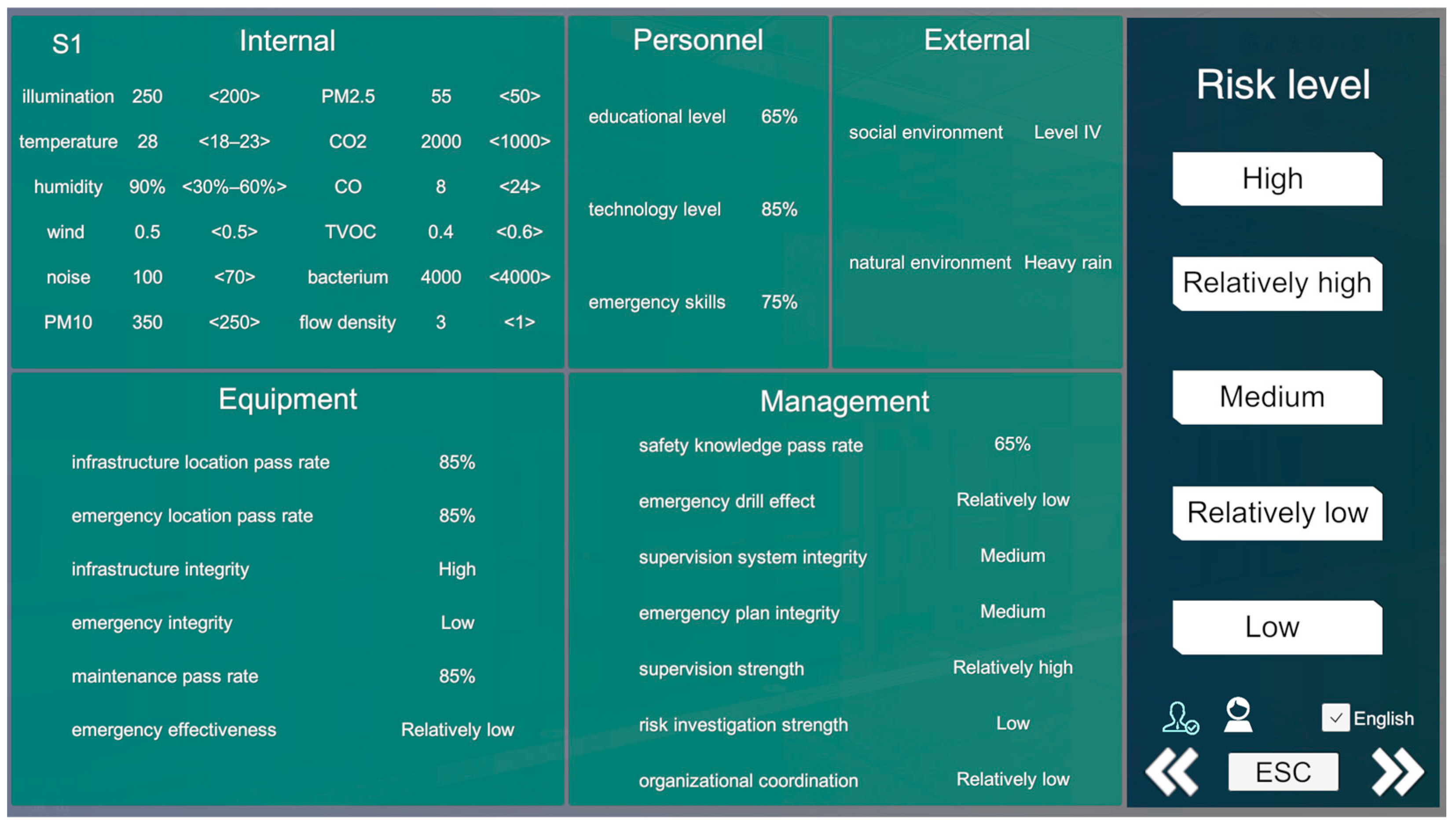 Buildings 14 01912 g006