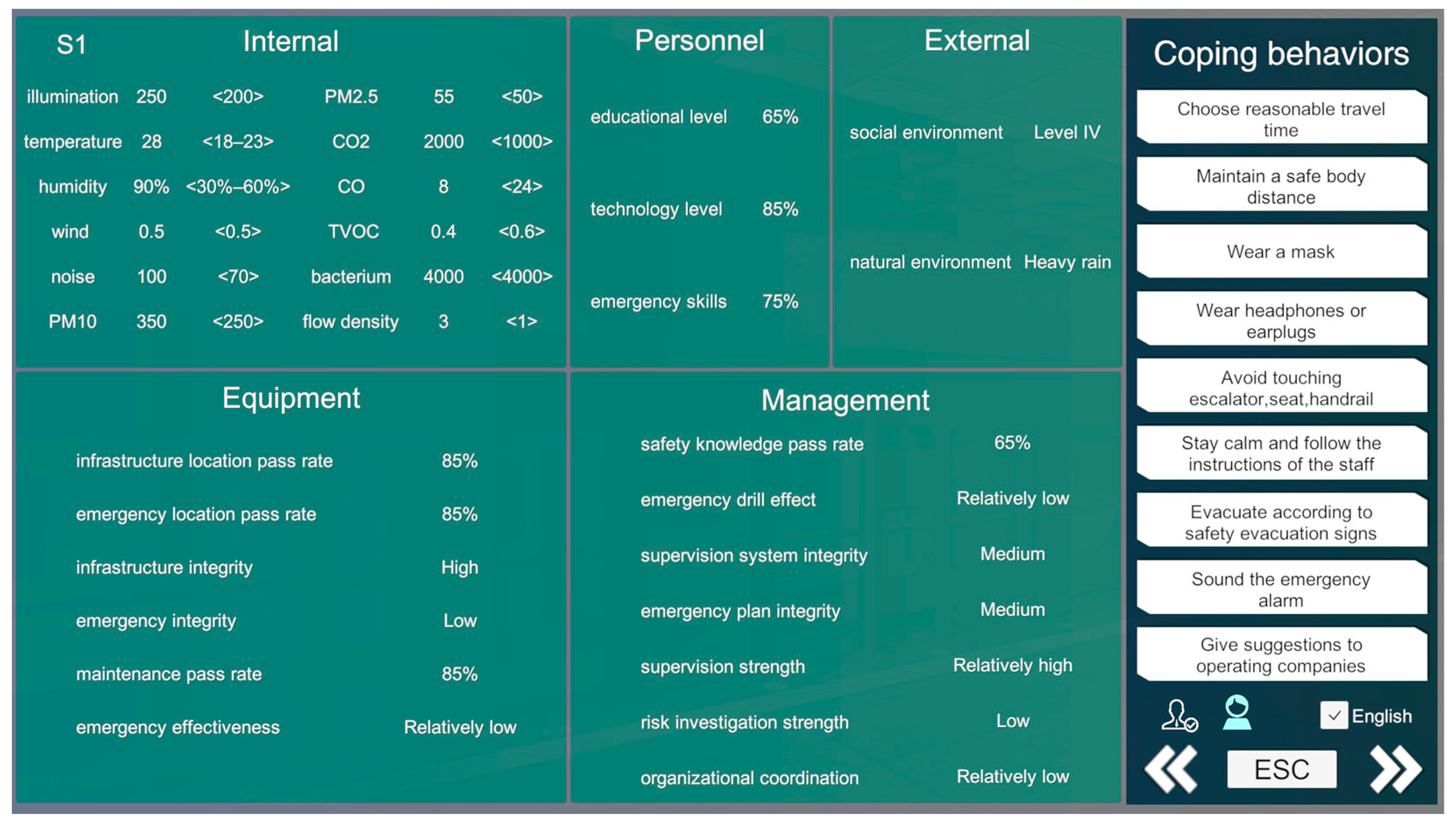 Buildings 14 01912 g007
