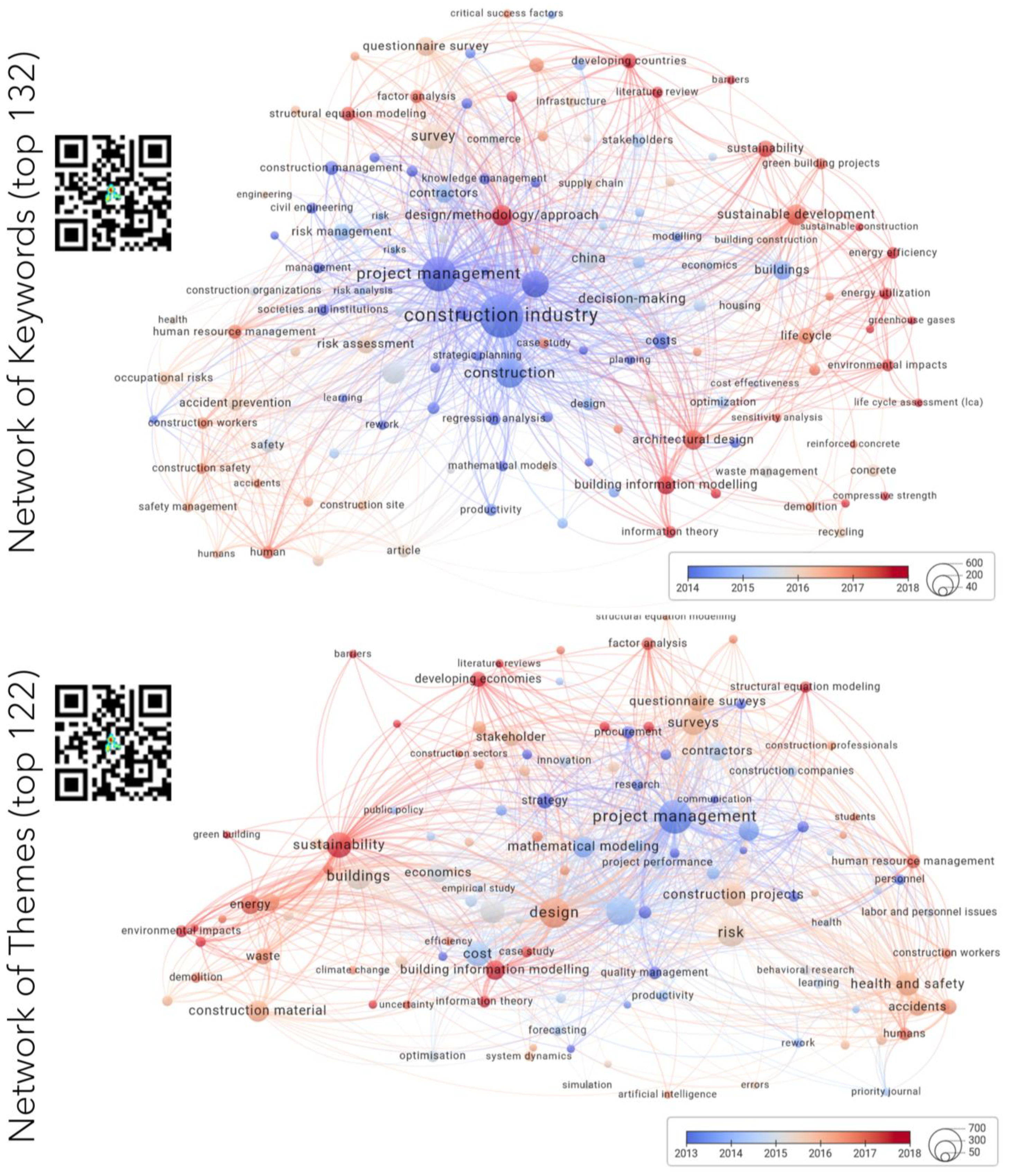 Buildings 14 01913 g004