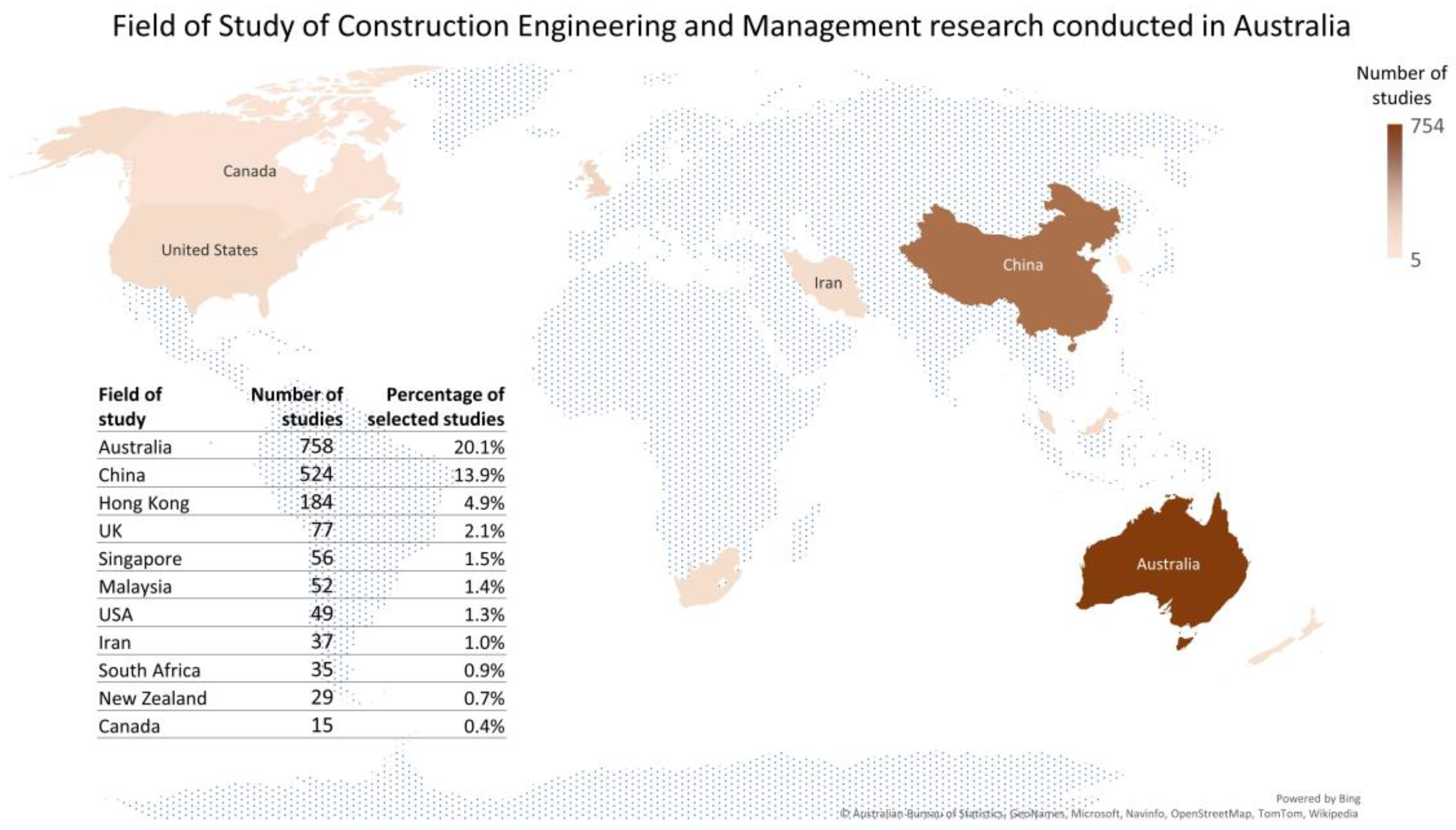 Buildings 14 01913 g012