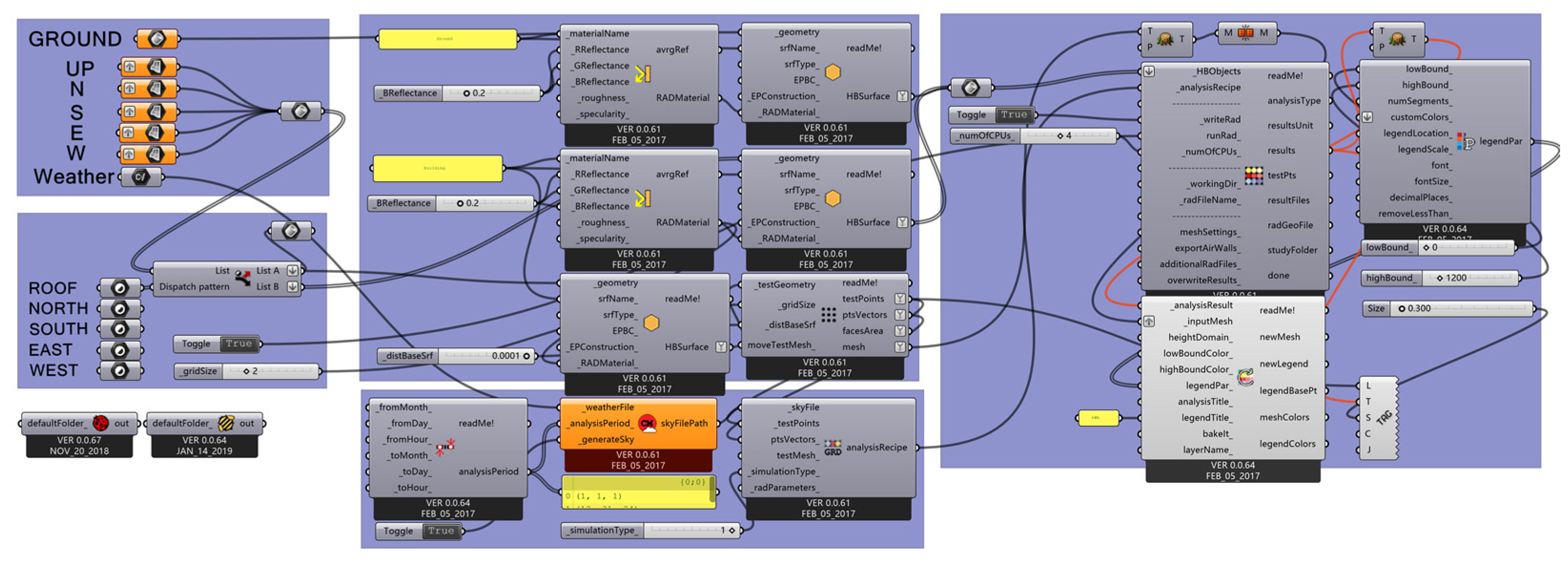 Buildings 14 01914 g002
