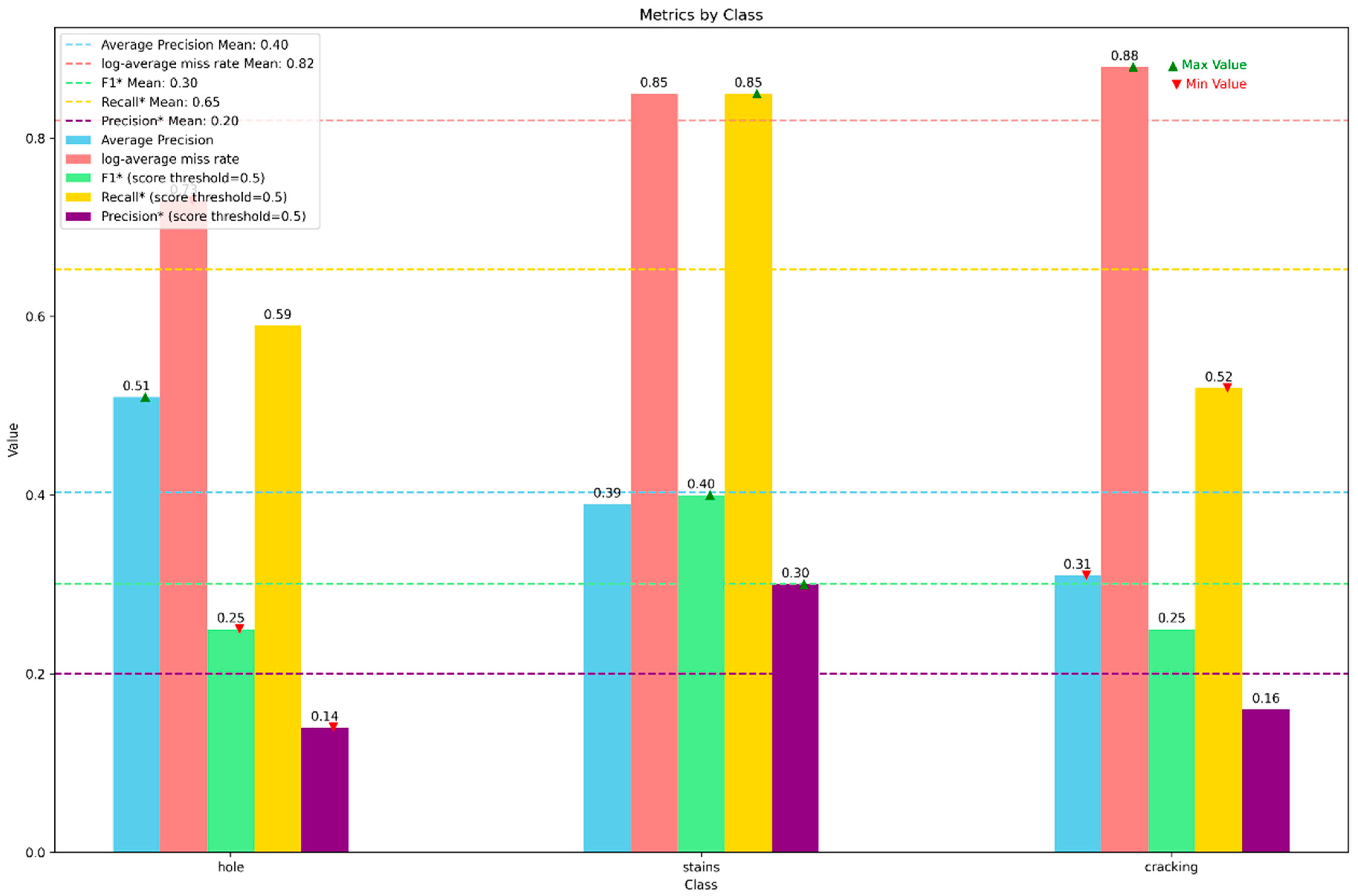 Buildings 14 01915 g012