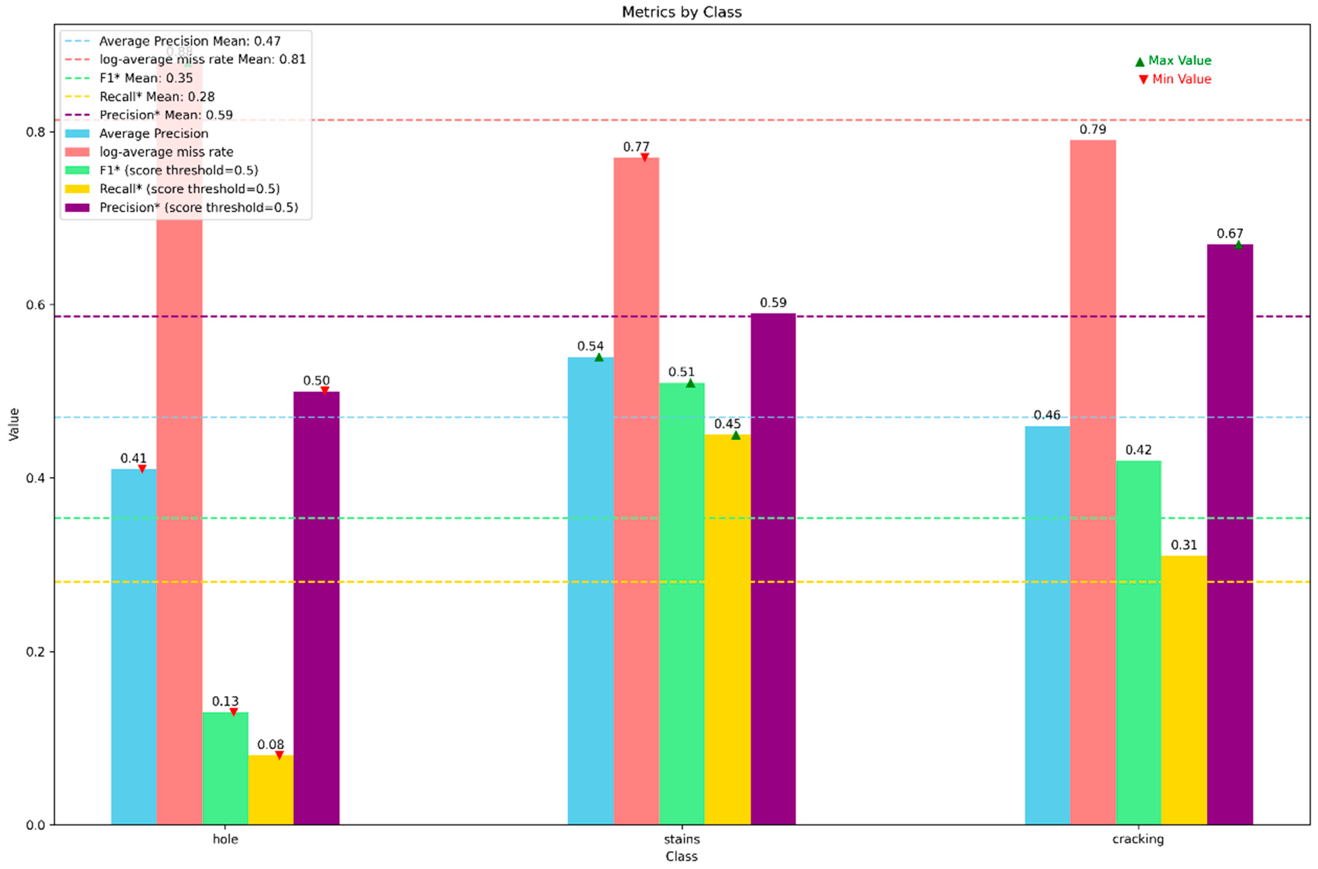 Buildings 14 01915 g014