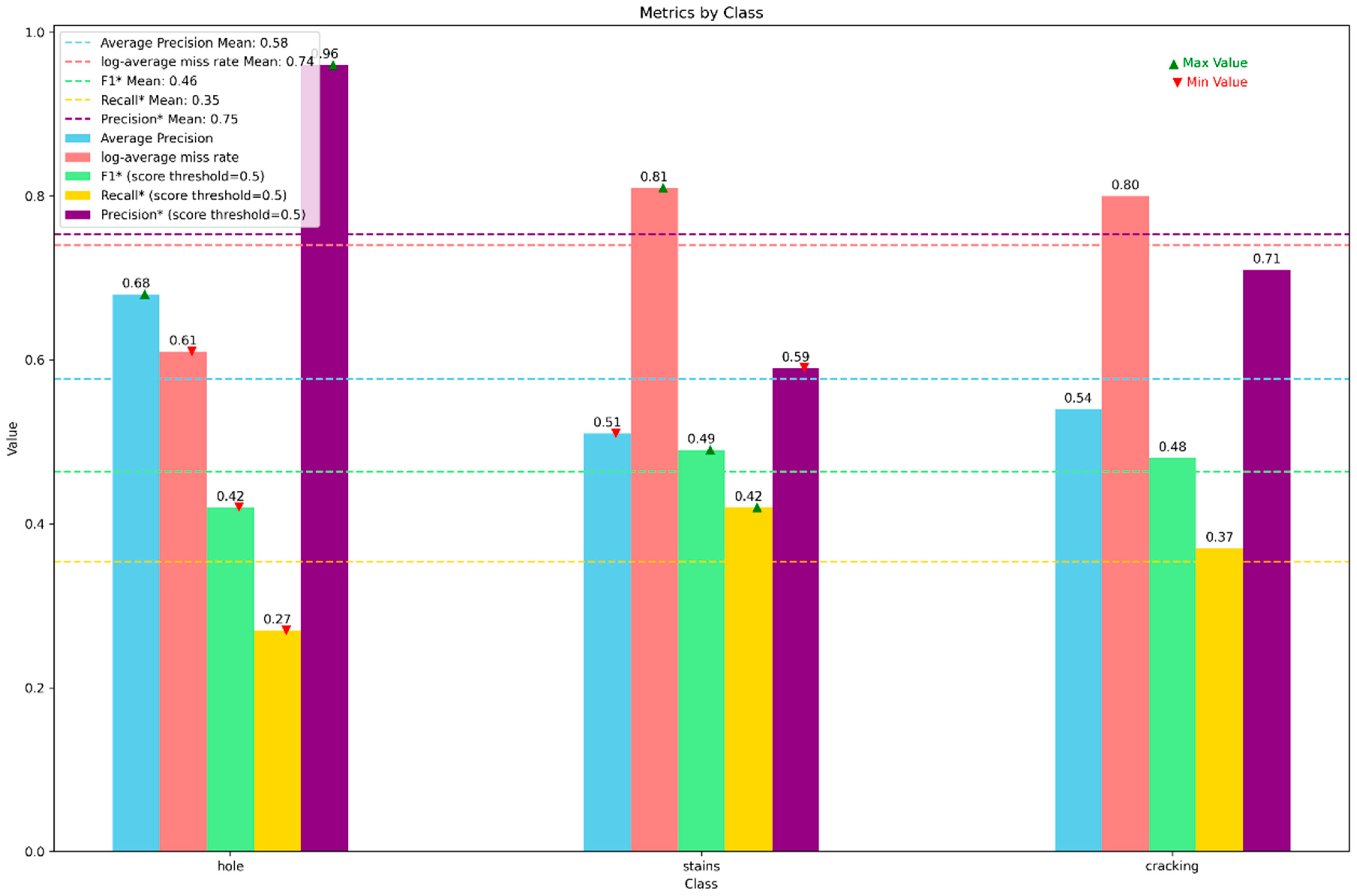 Buildings 14 01915 g016