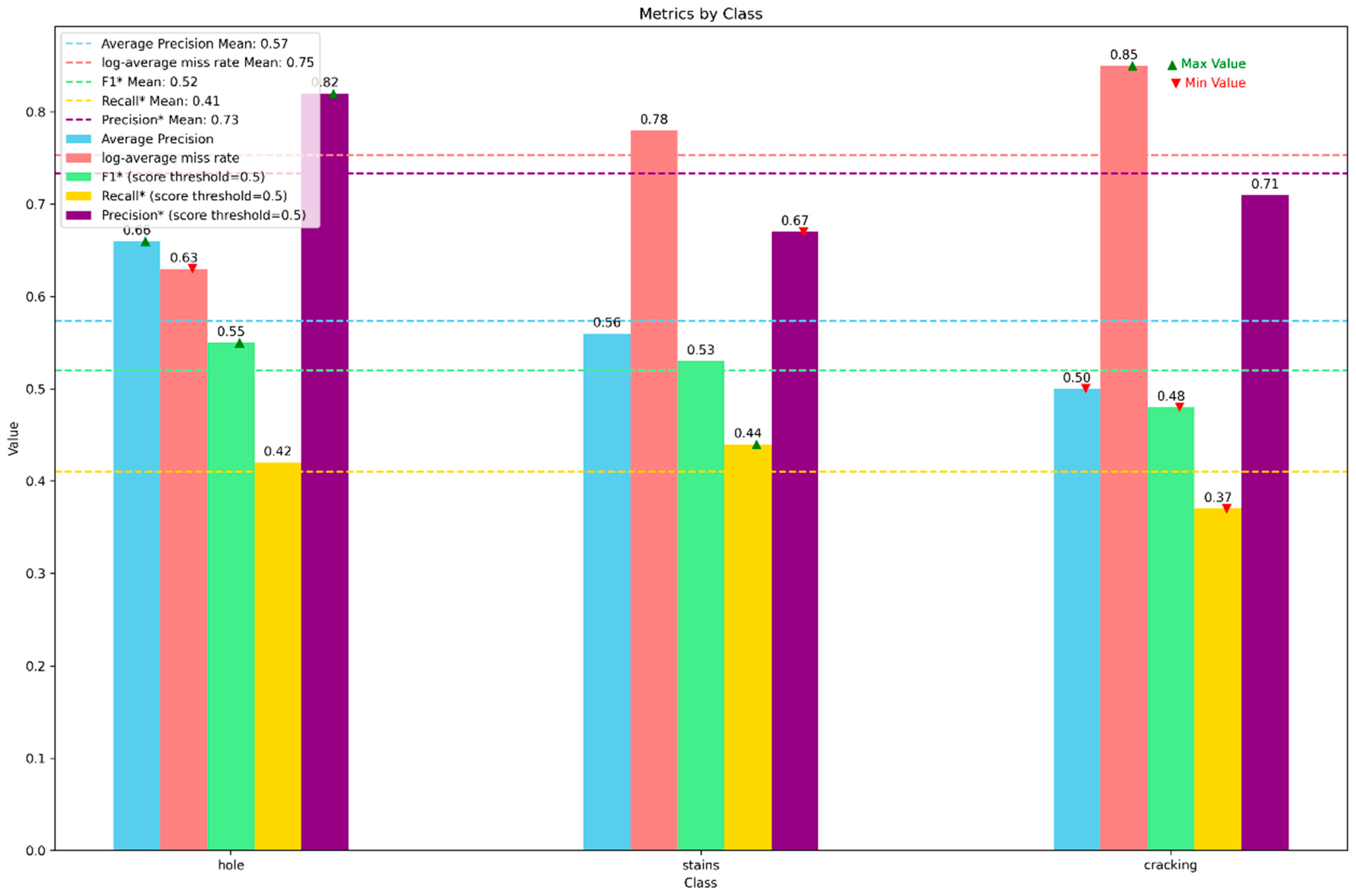 Buildings 14 01915 g018