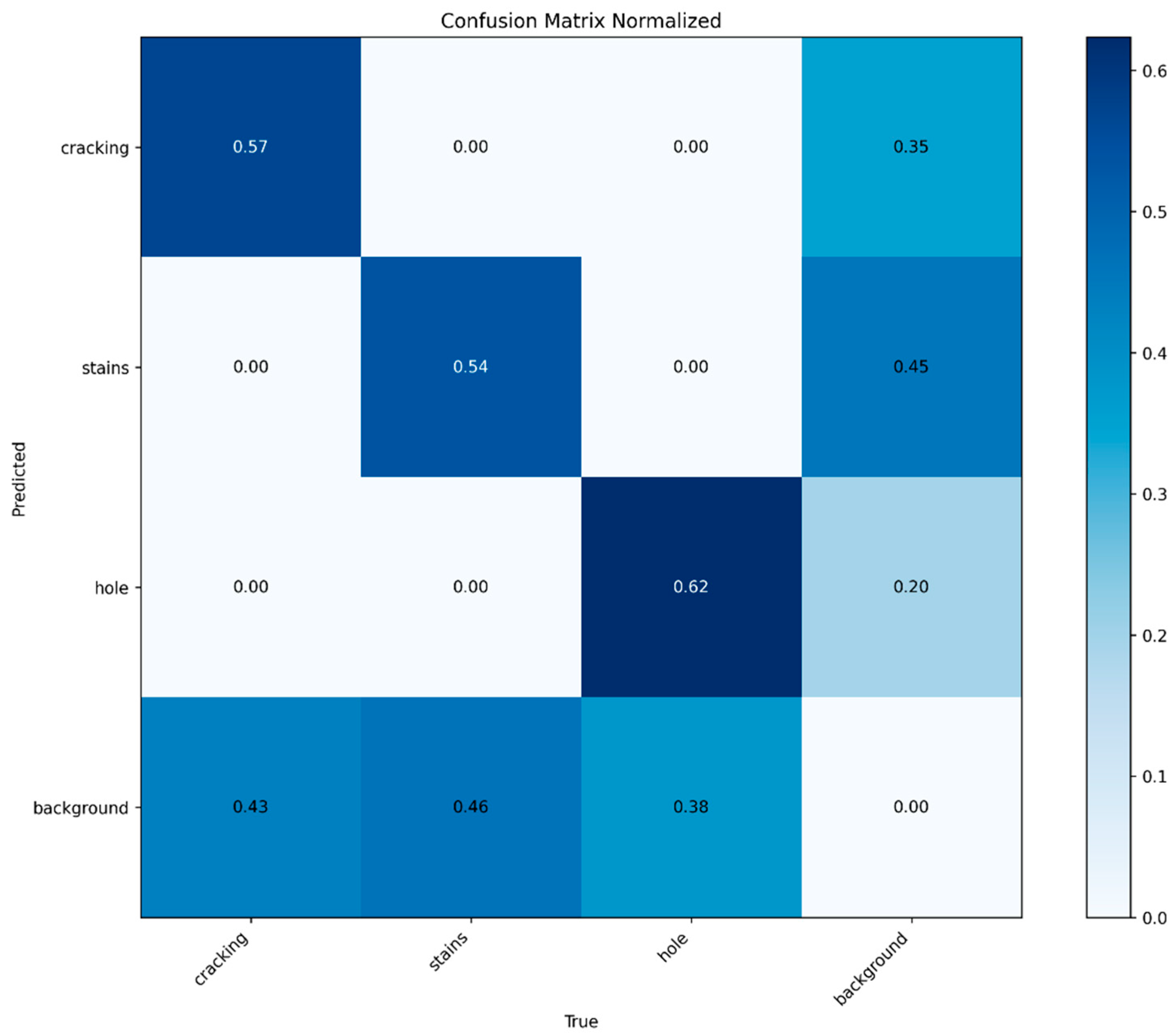 Buildings 14 01915 g019