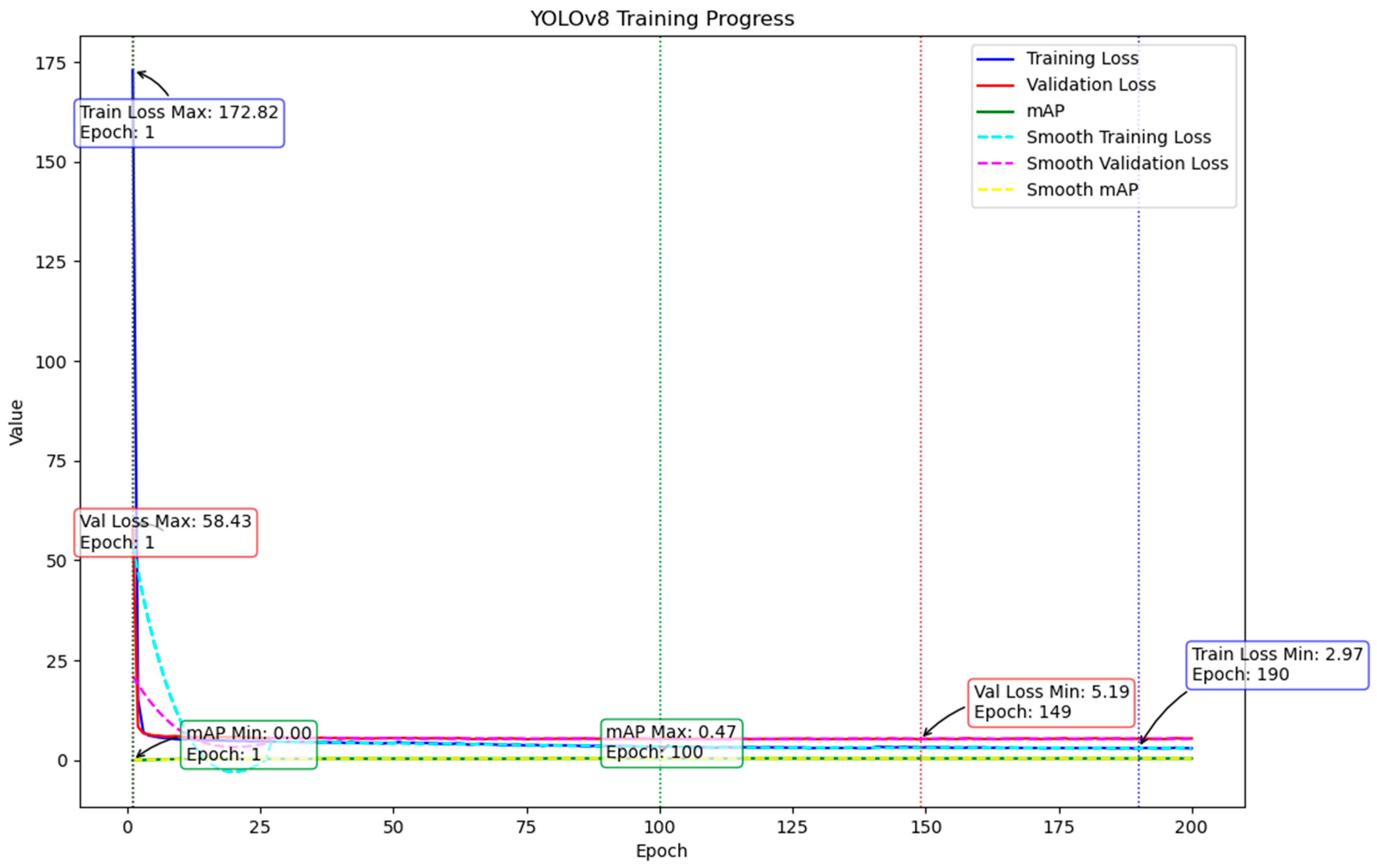 Buildings 14 01915 g020