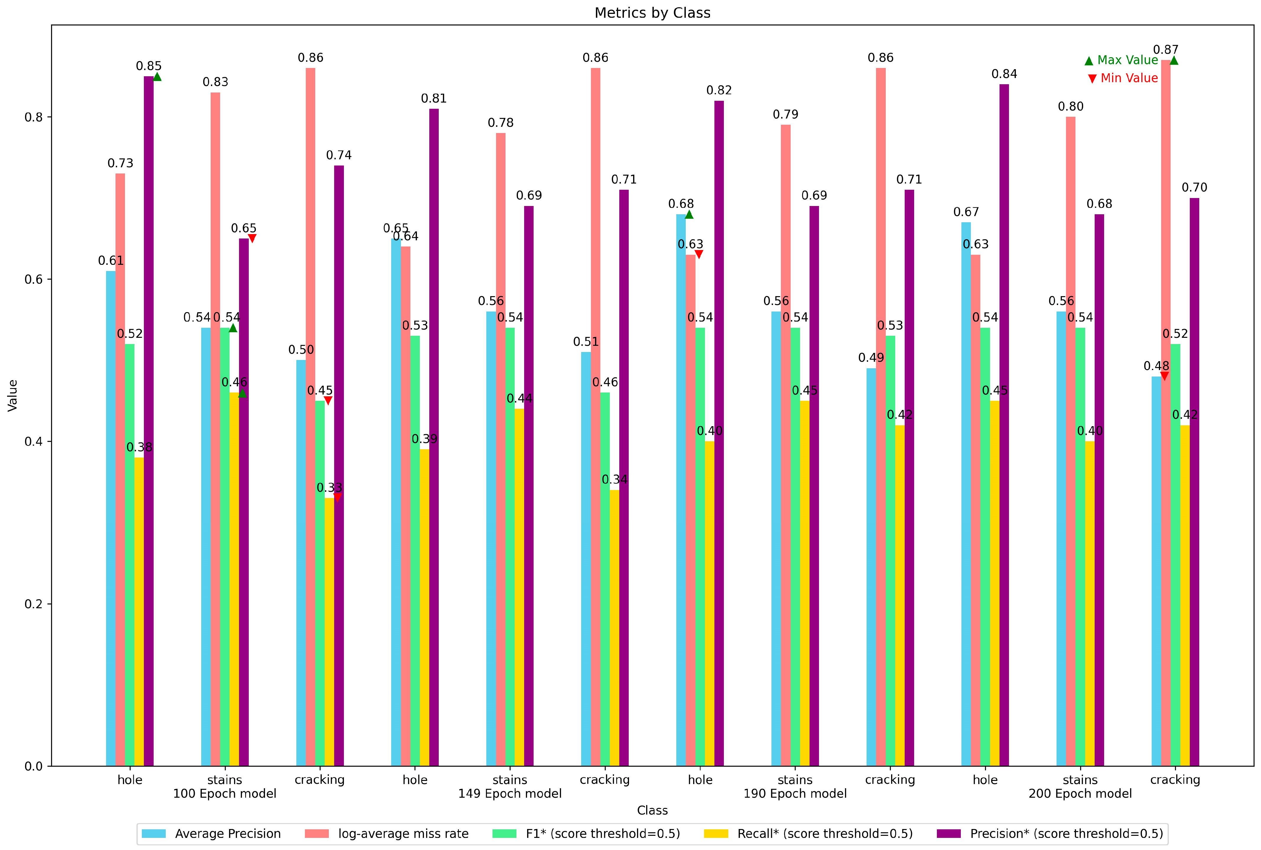 Buildings 14 01915 g021