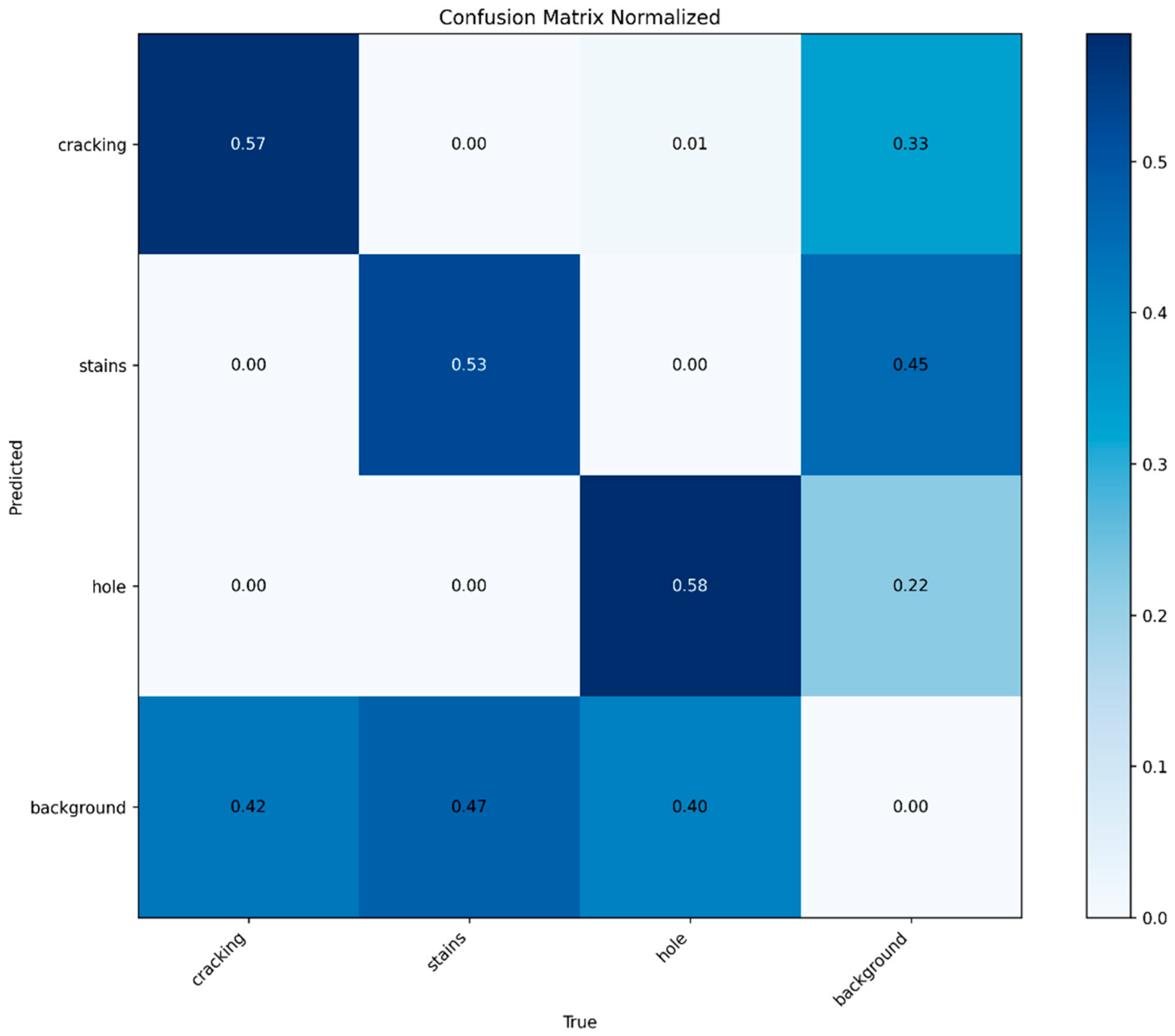 Buildings 14 01915 g023