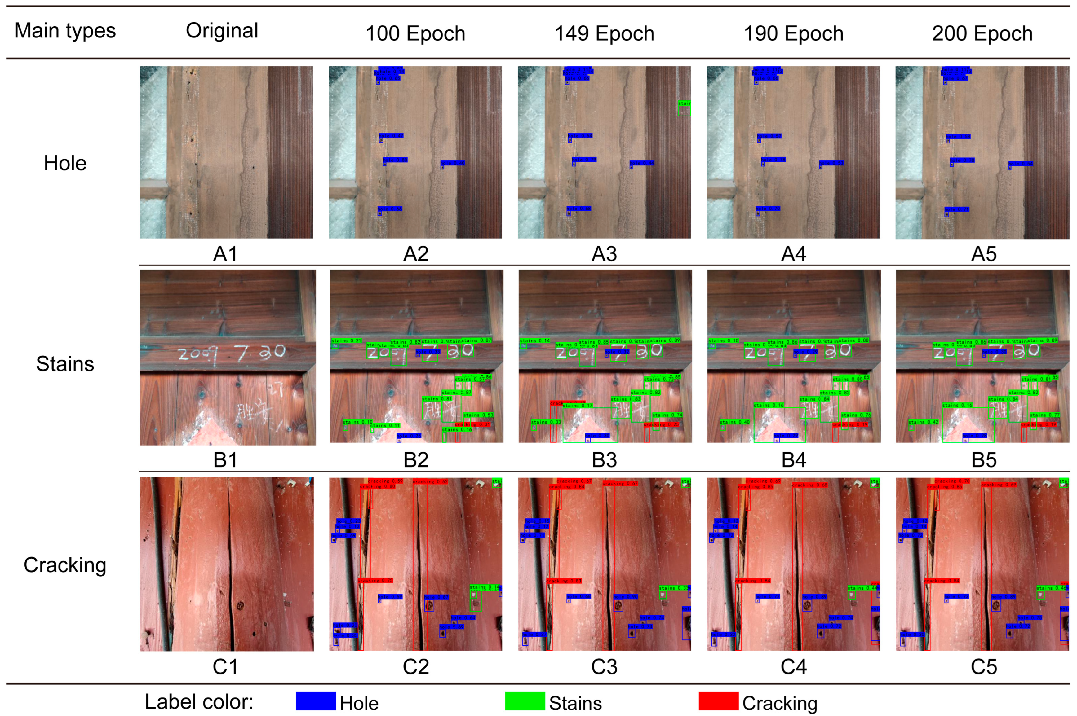 Buildings 14 01915 g026