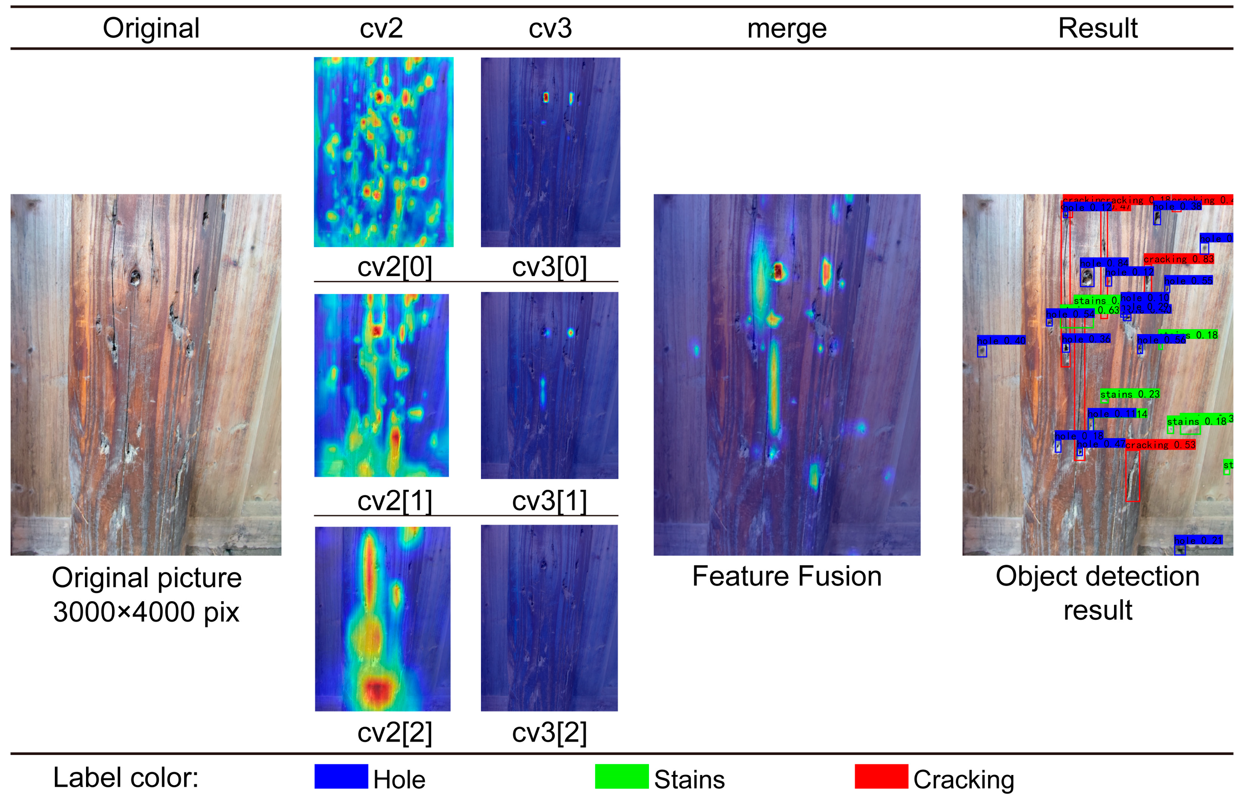 Buildings 14 01915 g028