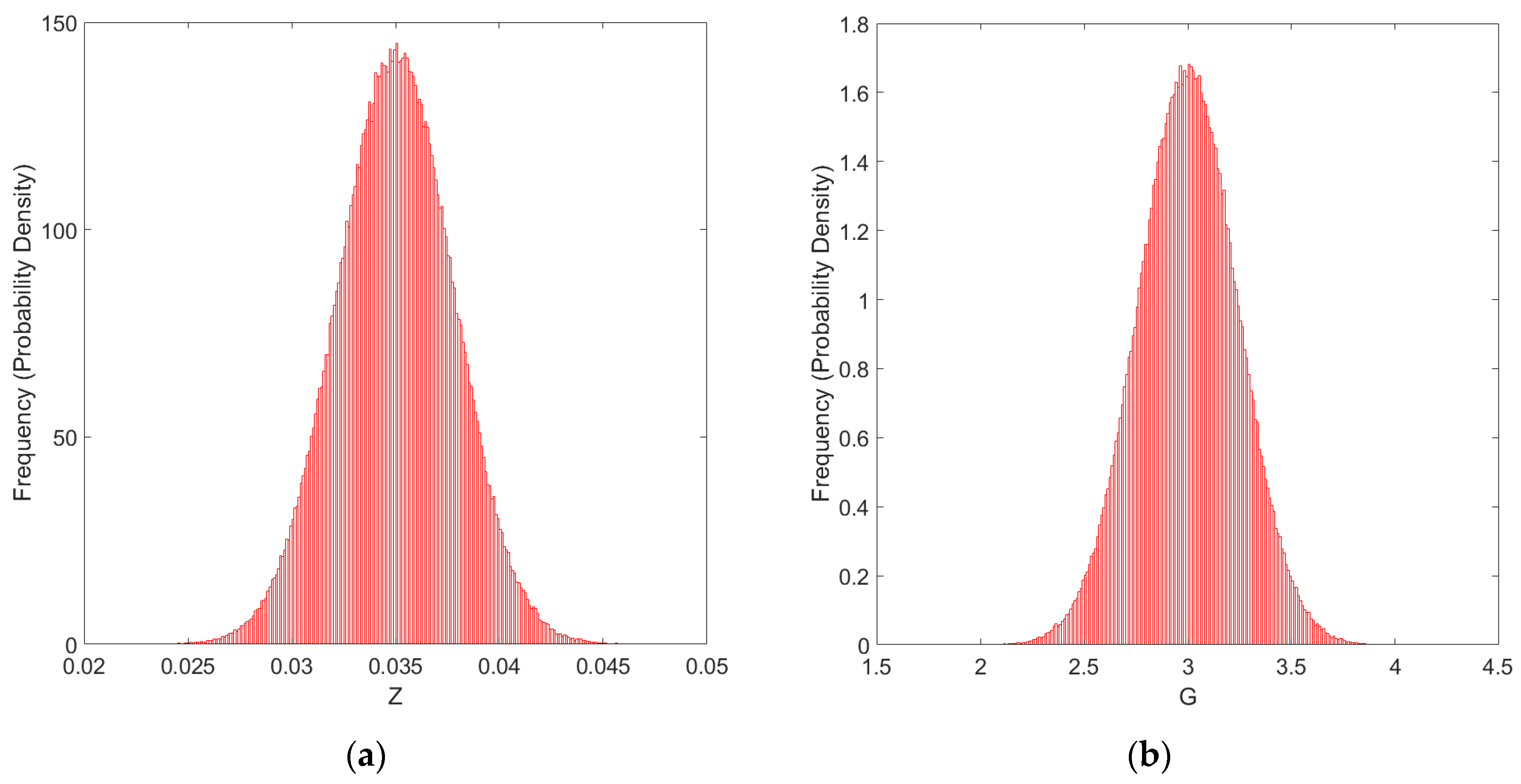 Buildings 14 01916 g009