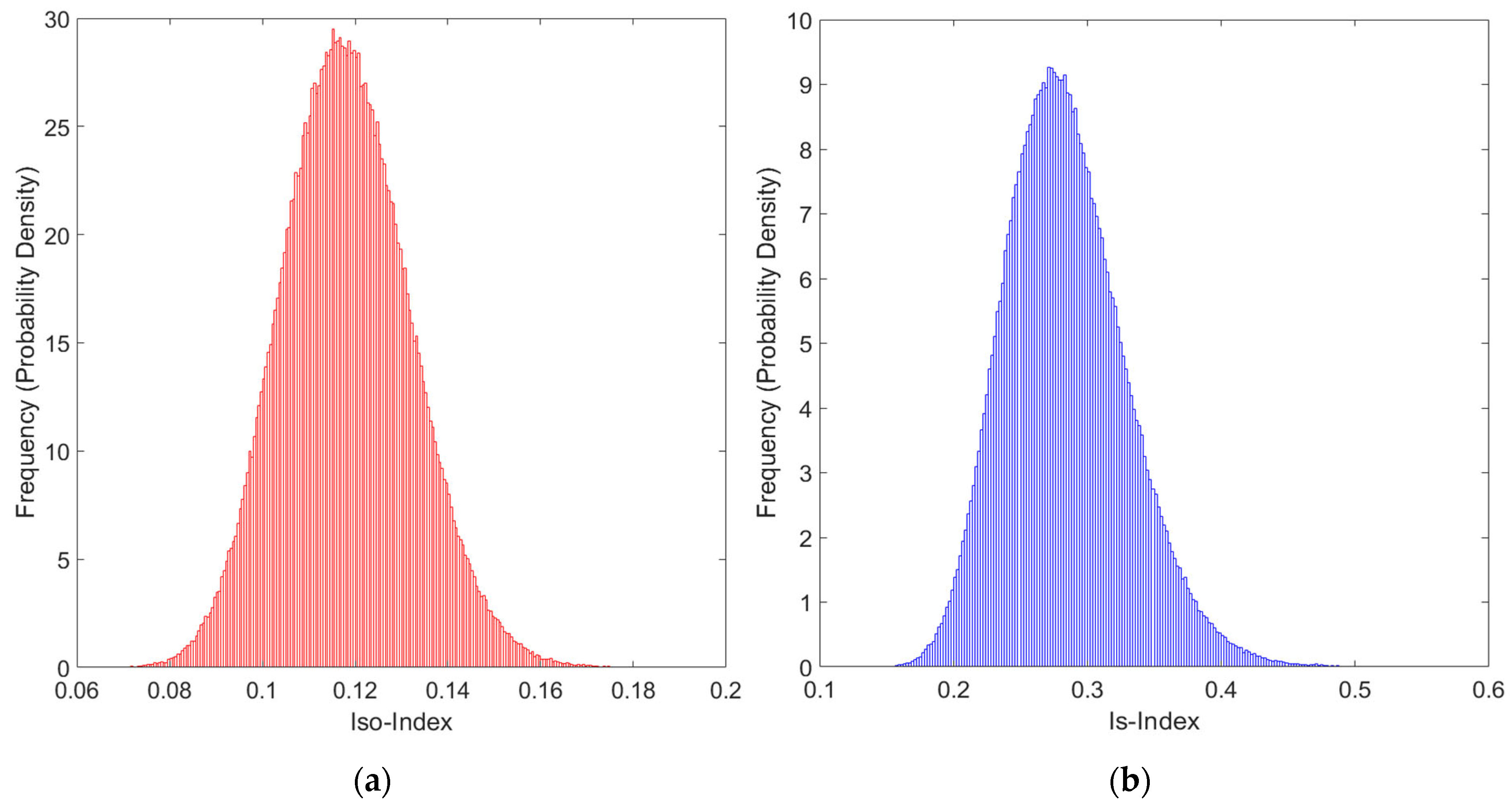 Buildings 14 01916 g011
