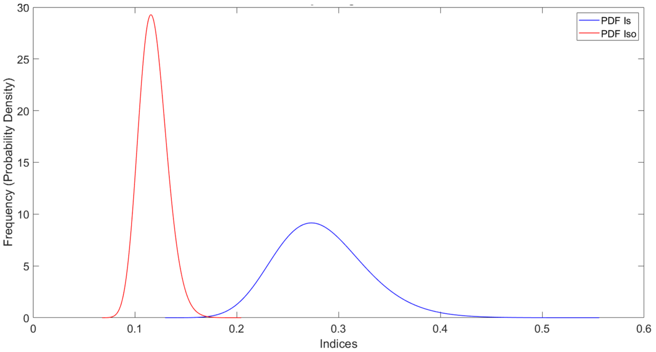 Buildings 14 01916 g012