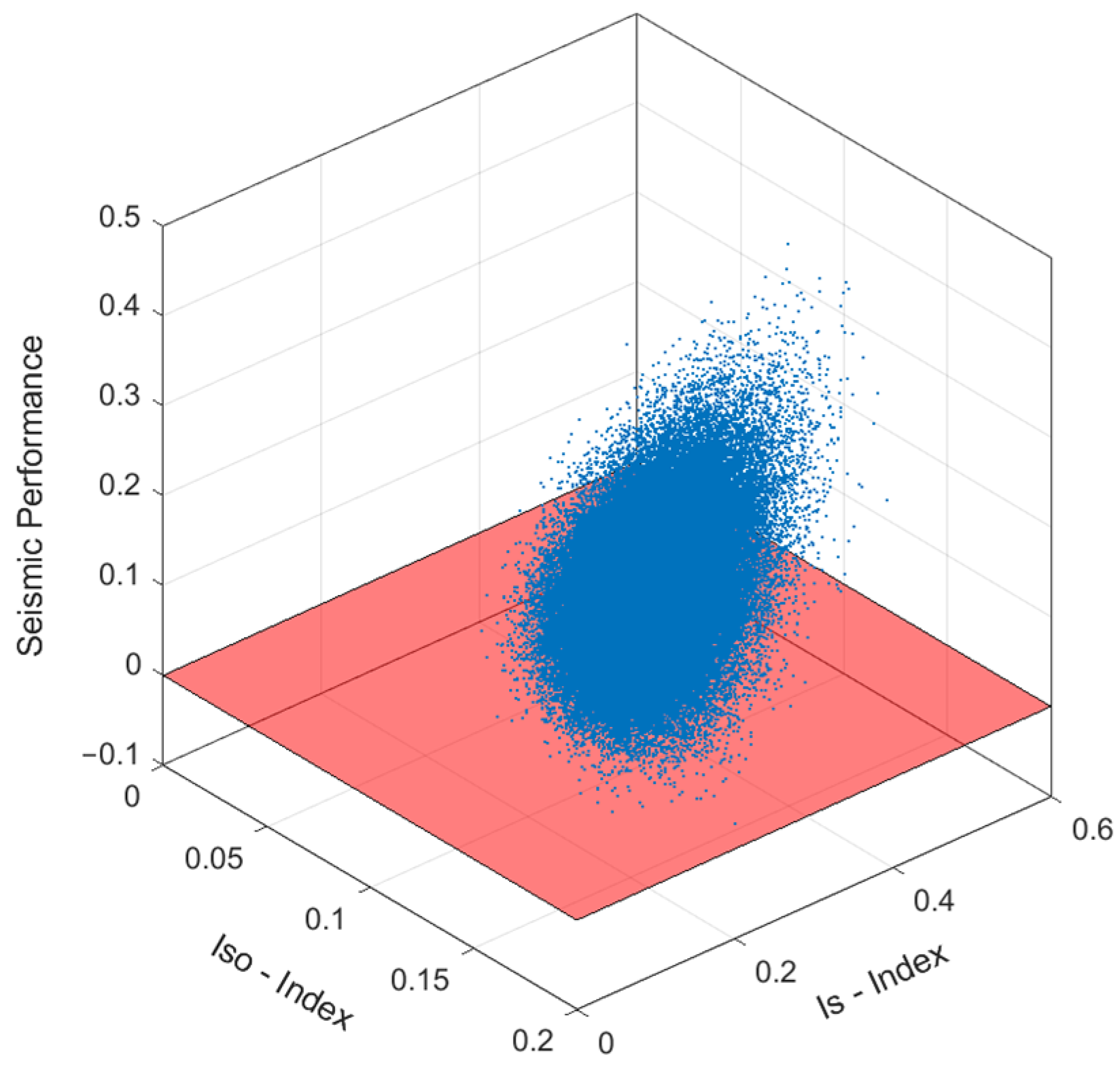 Buildings 14 01916 g013