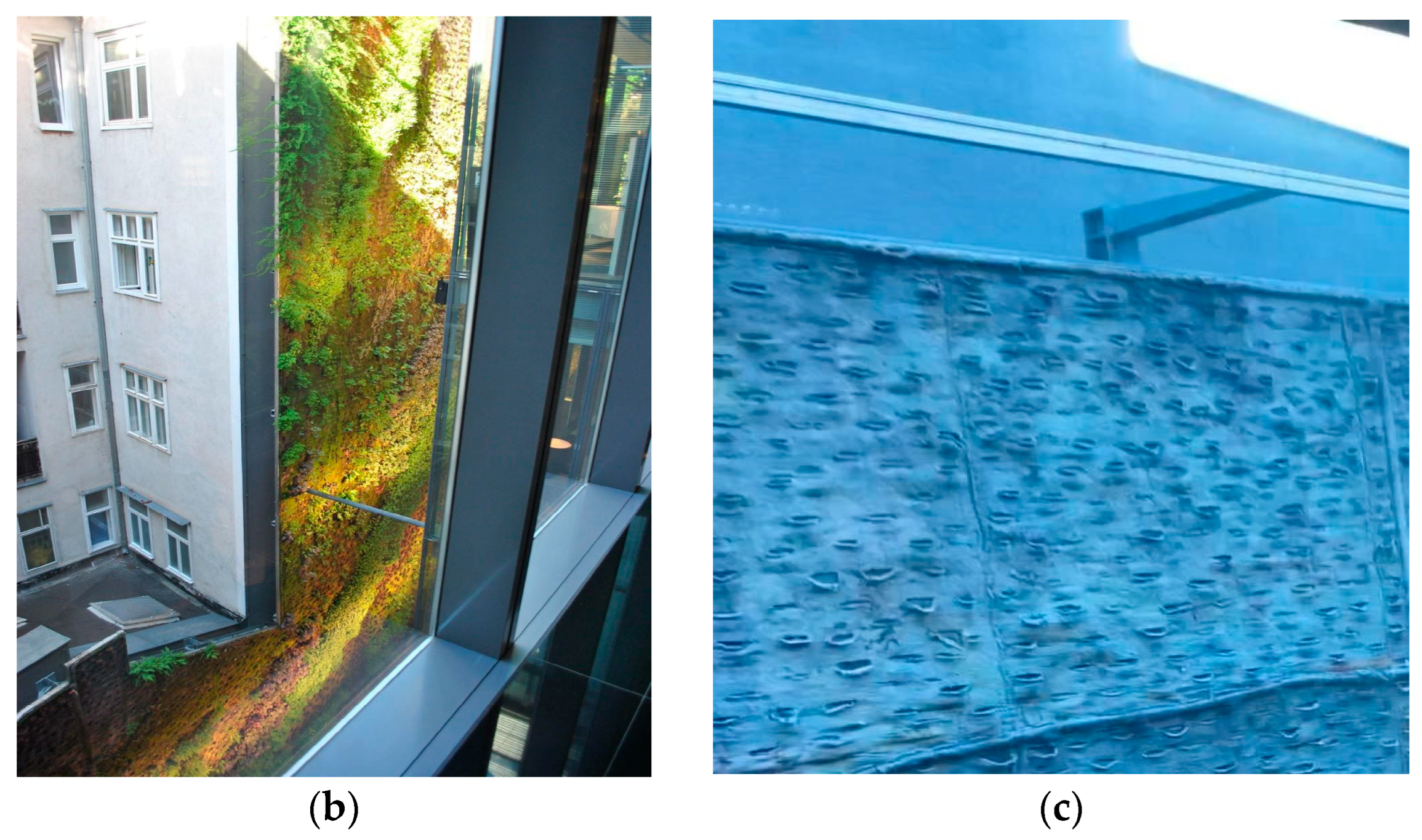 Buildings 14 01920 g010b