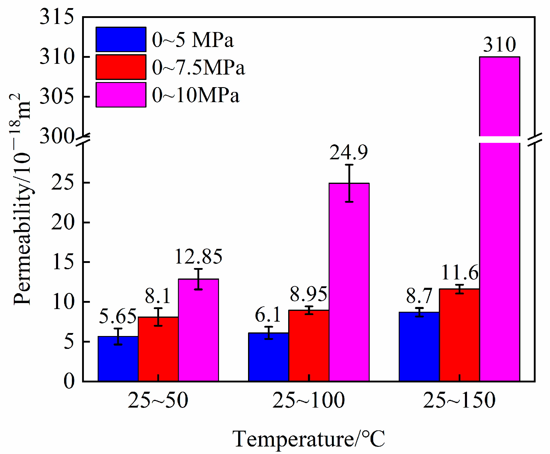 Buildings 14 01923 g007