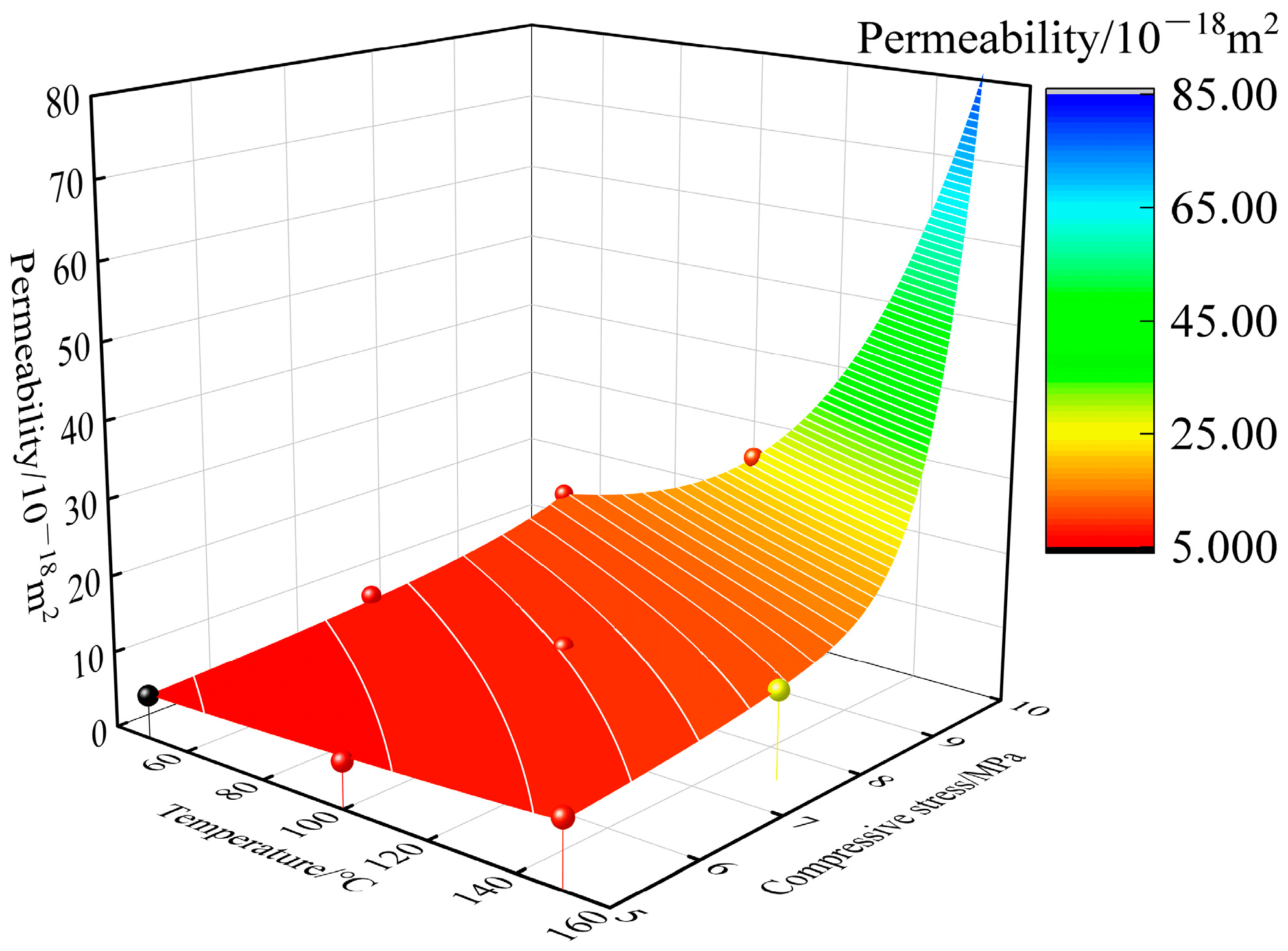 Buildings 14 01923 g008