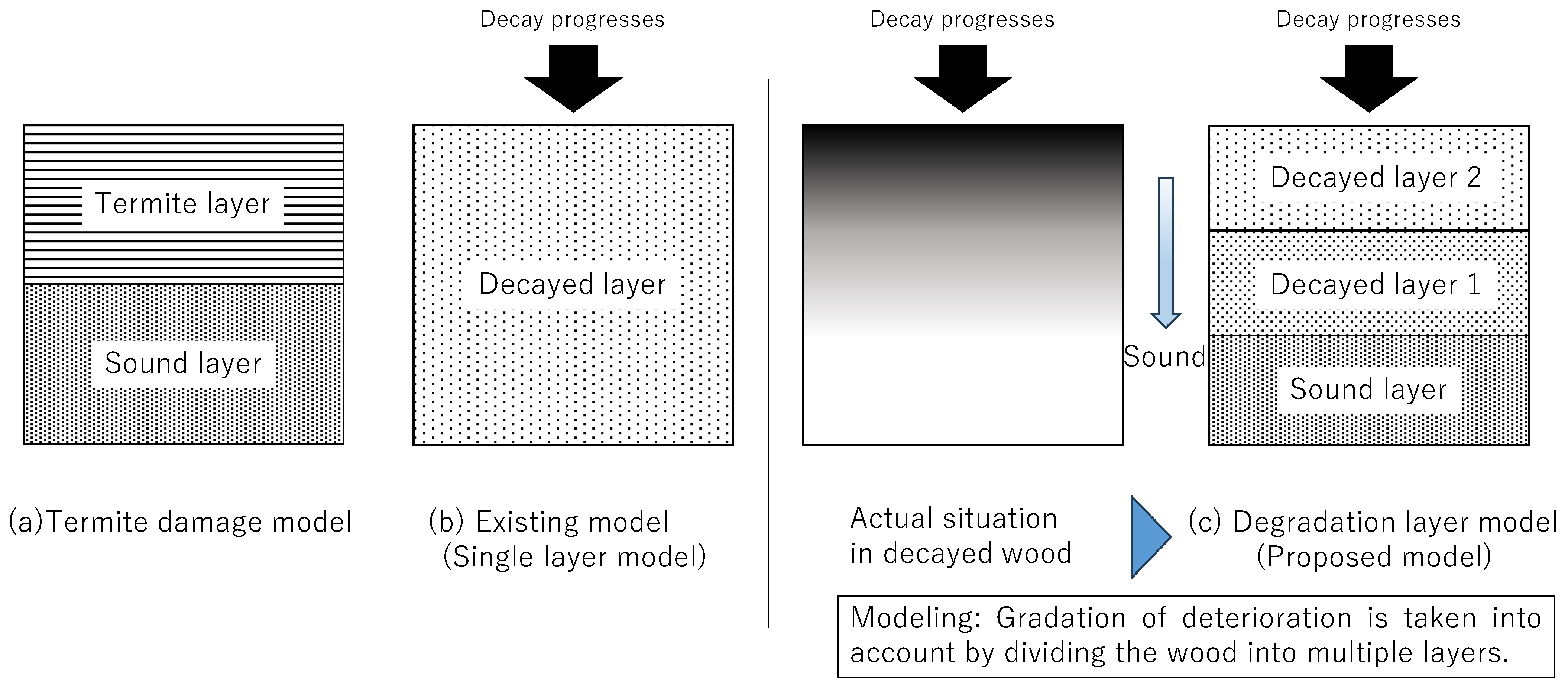 Buildings 14 01924 g001