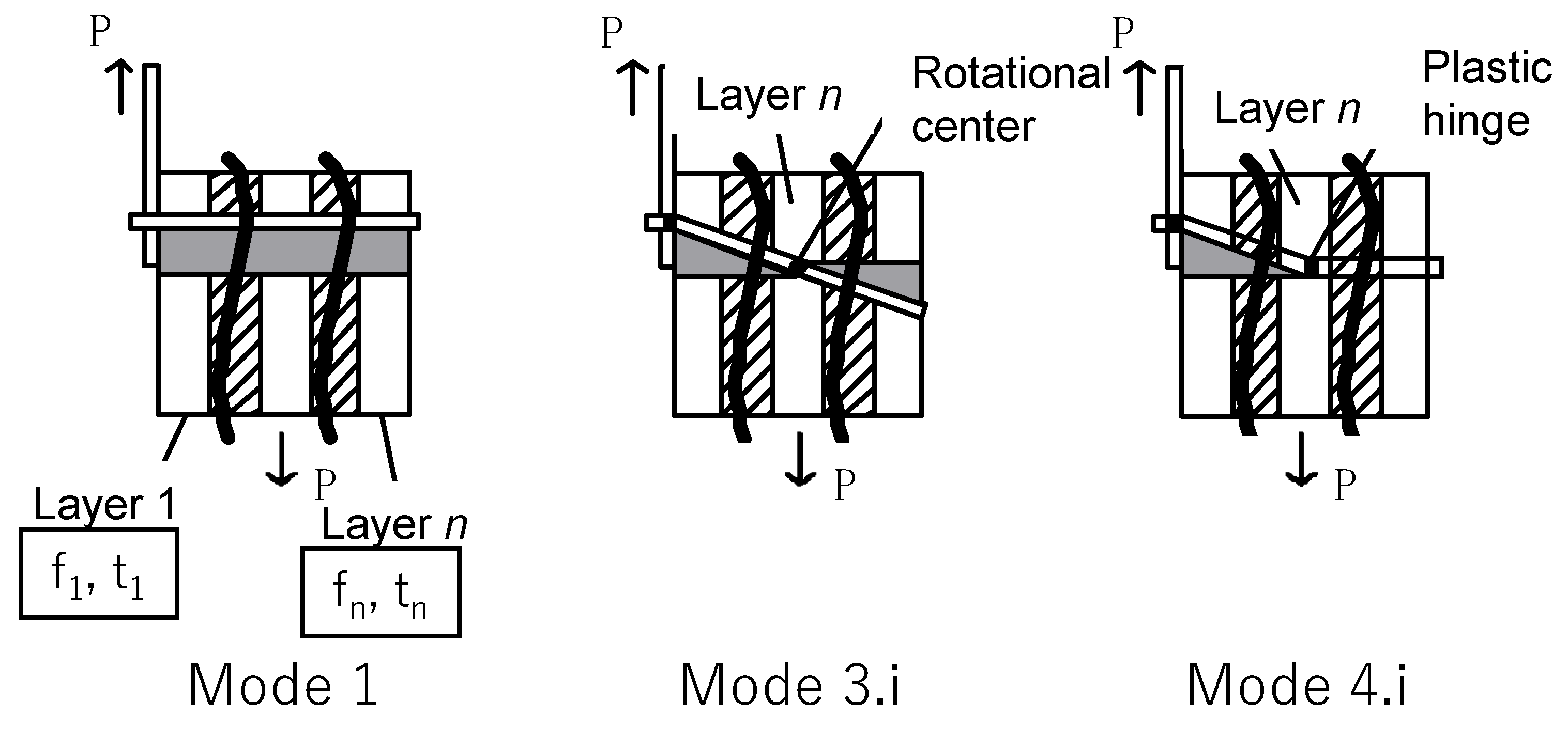 Buildings 14 01924 g002