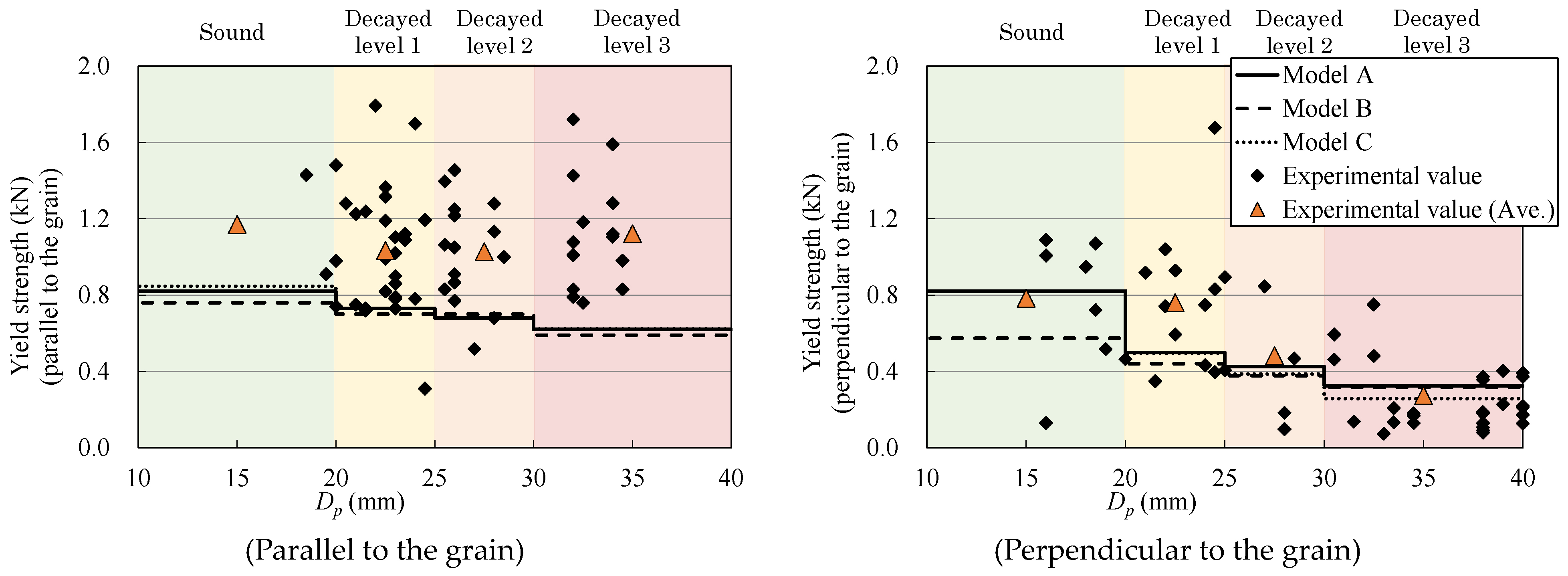 Buildings 14 01924 g009