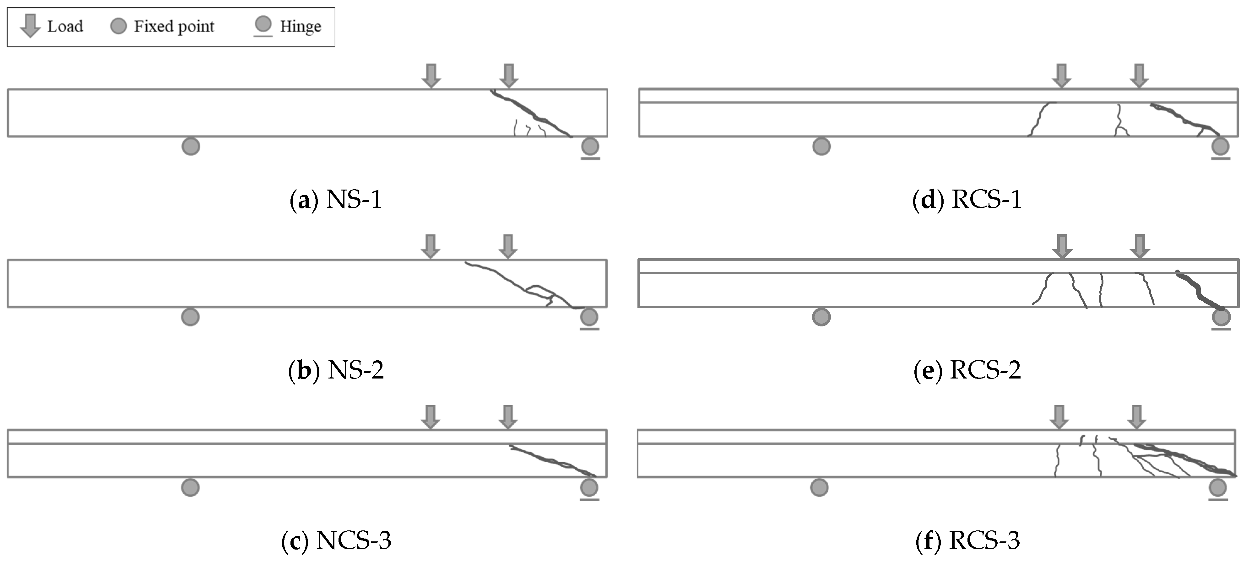 Buildings 14 01925 g008