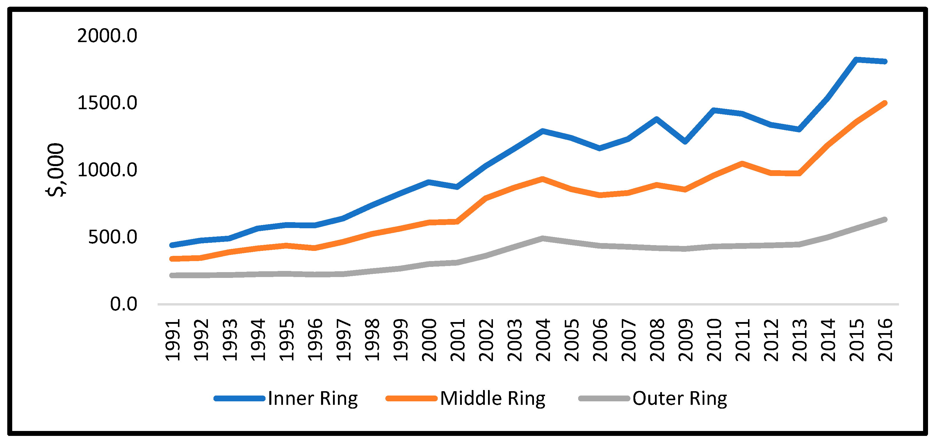 Buildings 14 01926 g001