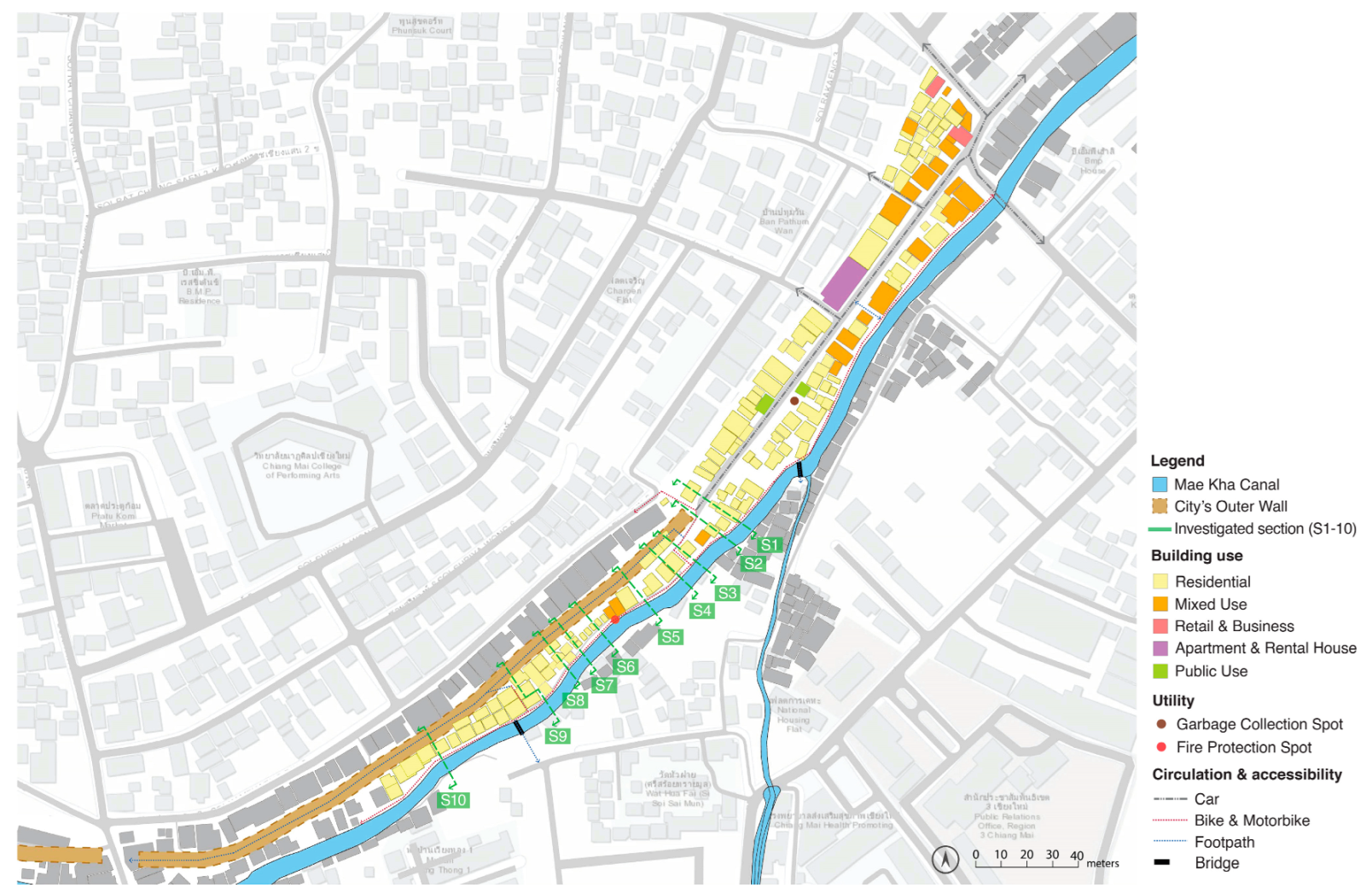 Buildings 14 01927 g008