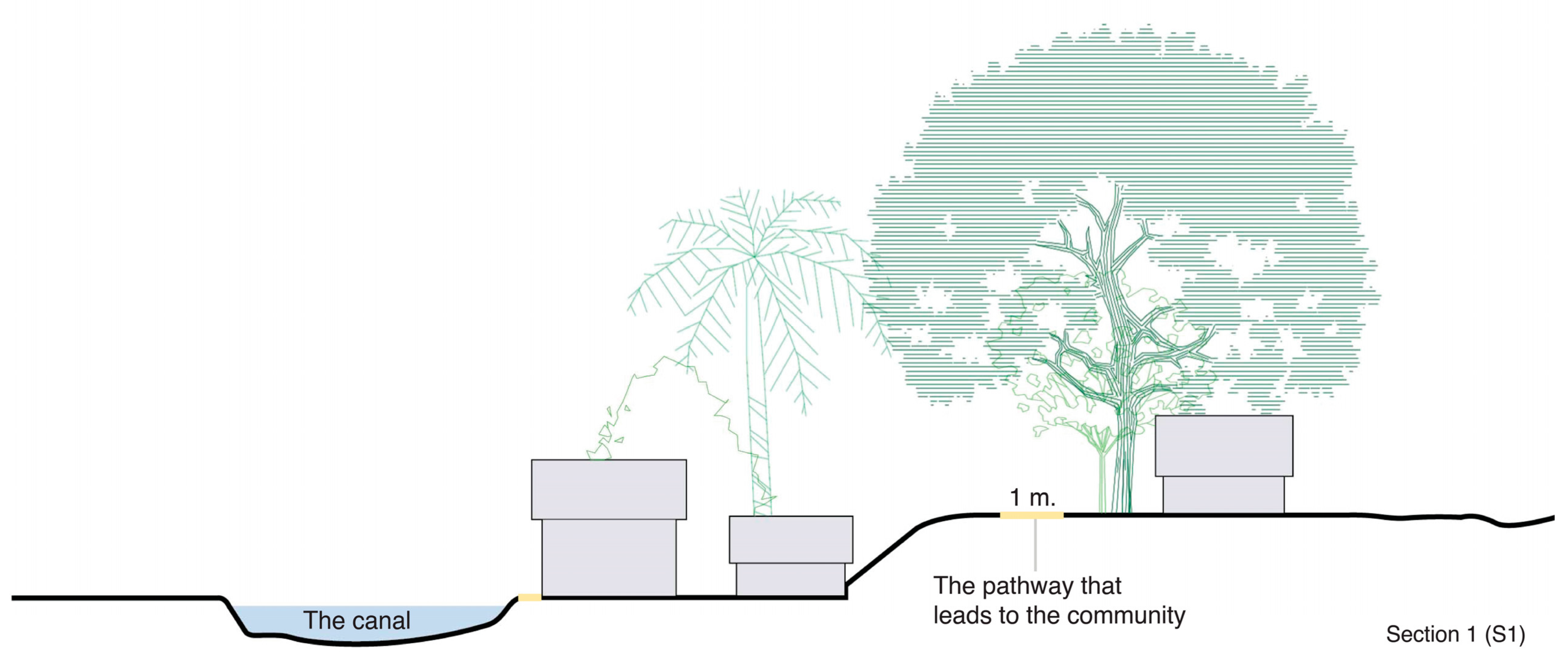 Buildings 14 01927 i001