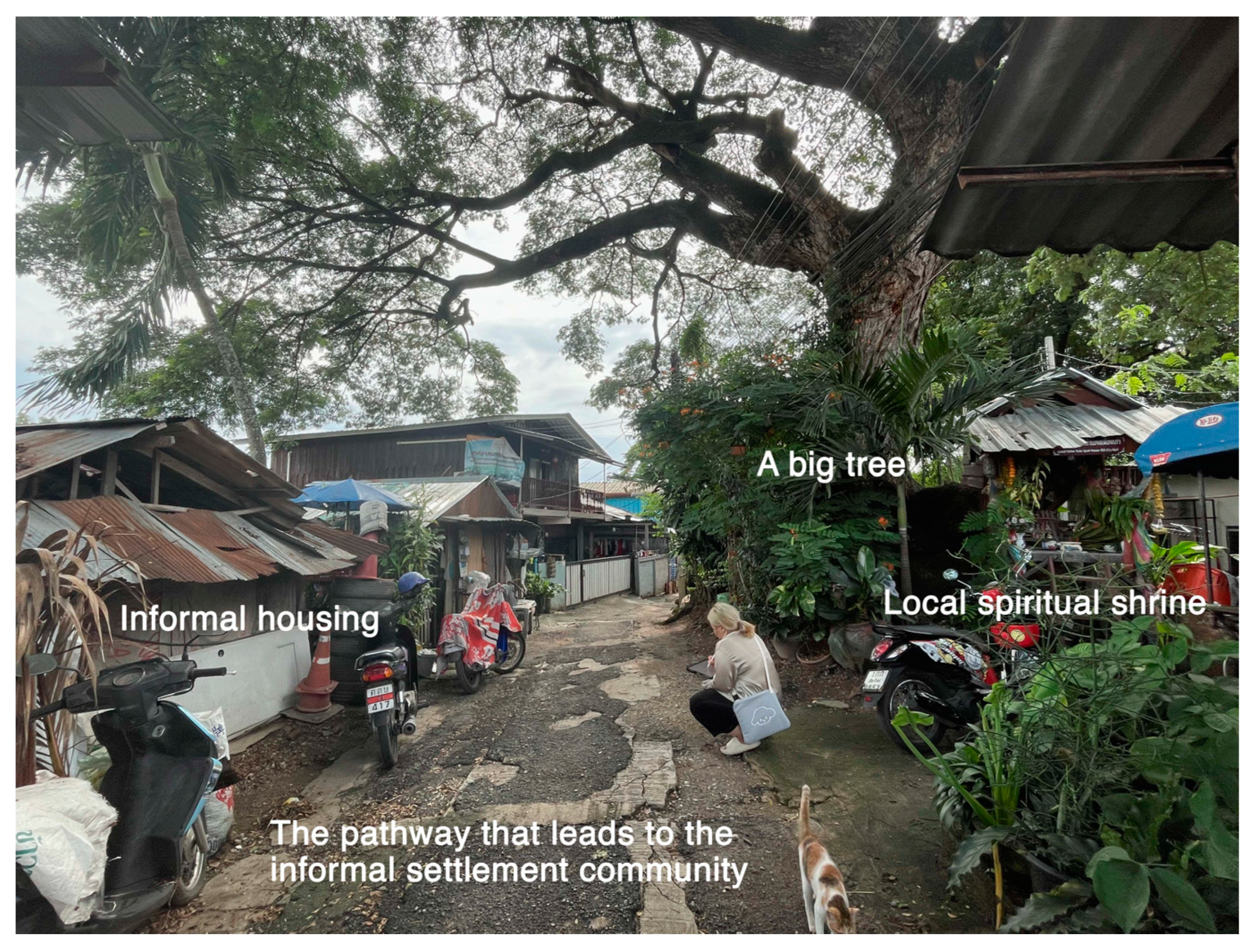 Buildings 14 01927 i004