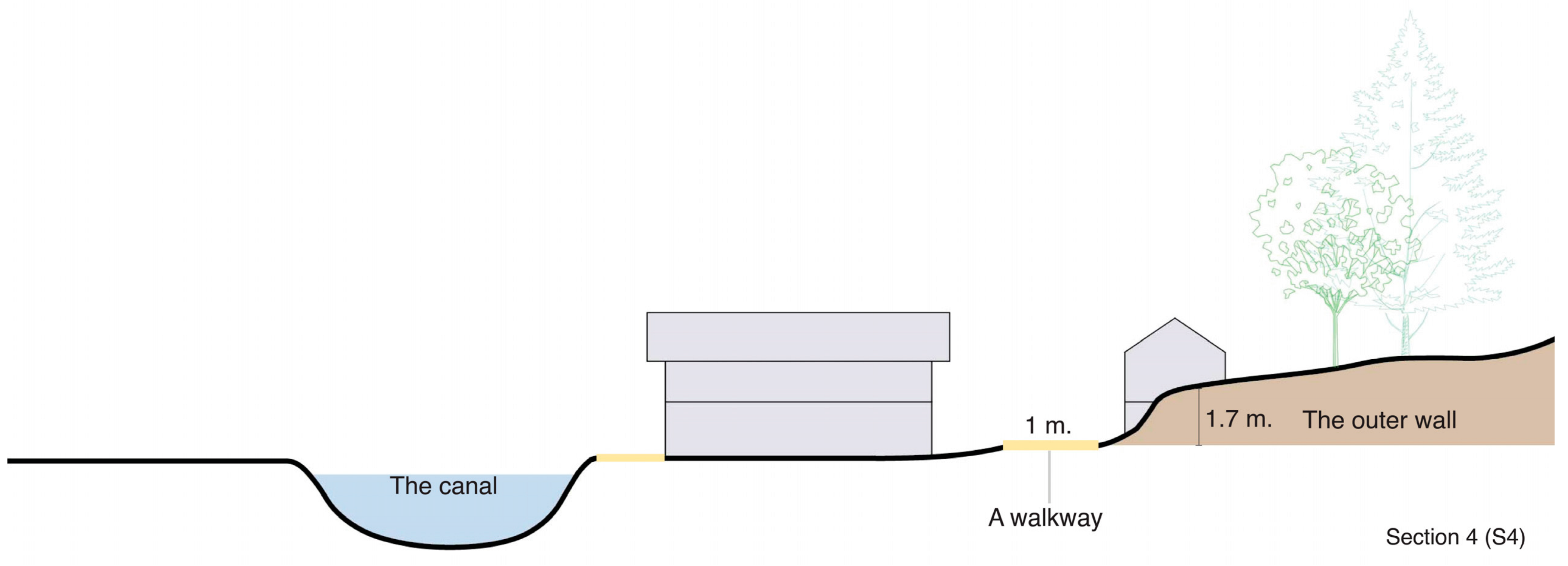 Buildings 14 01927 i007