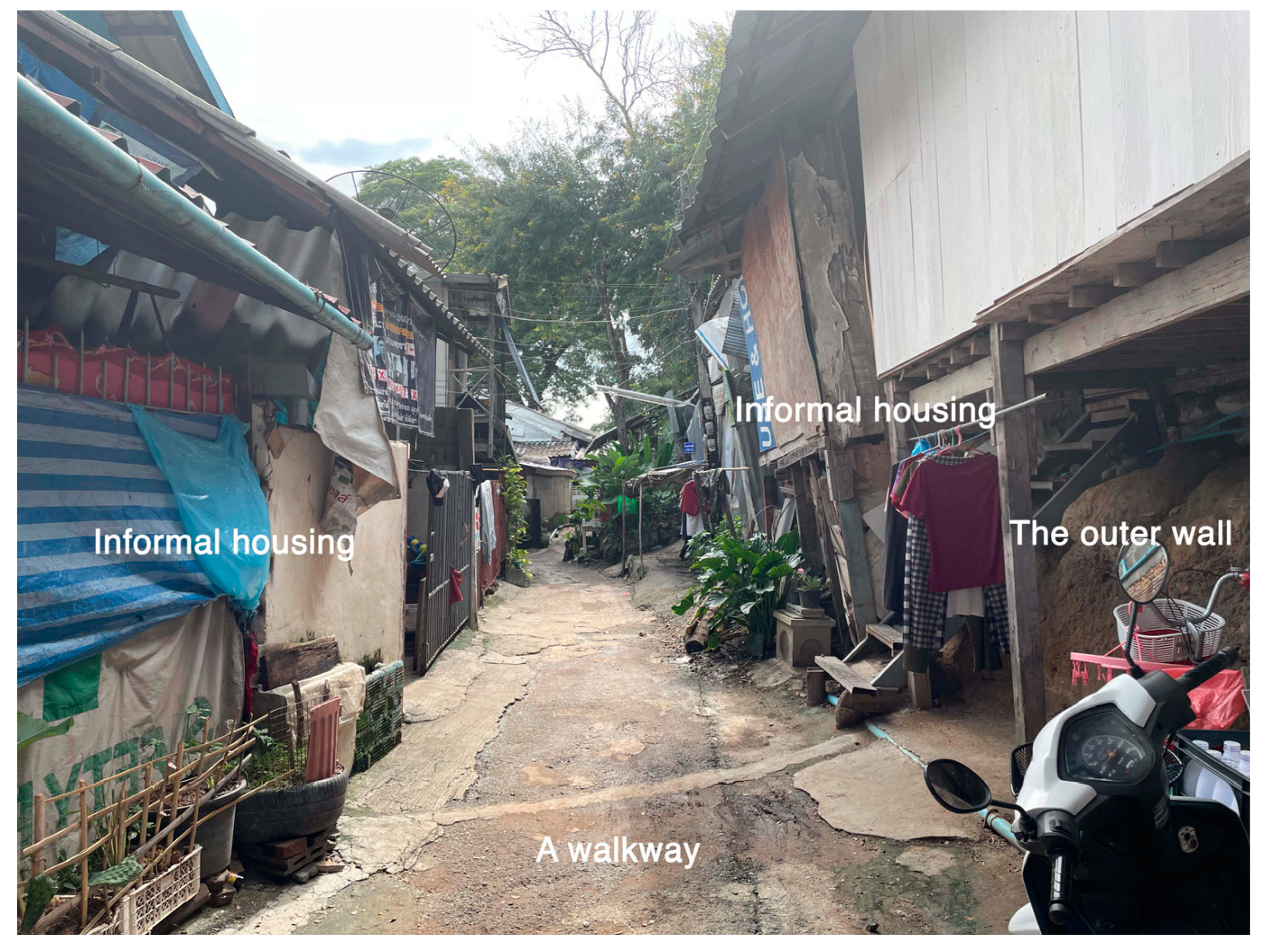 Buildings 14 01927 i008