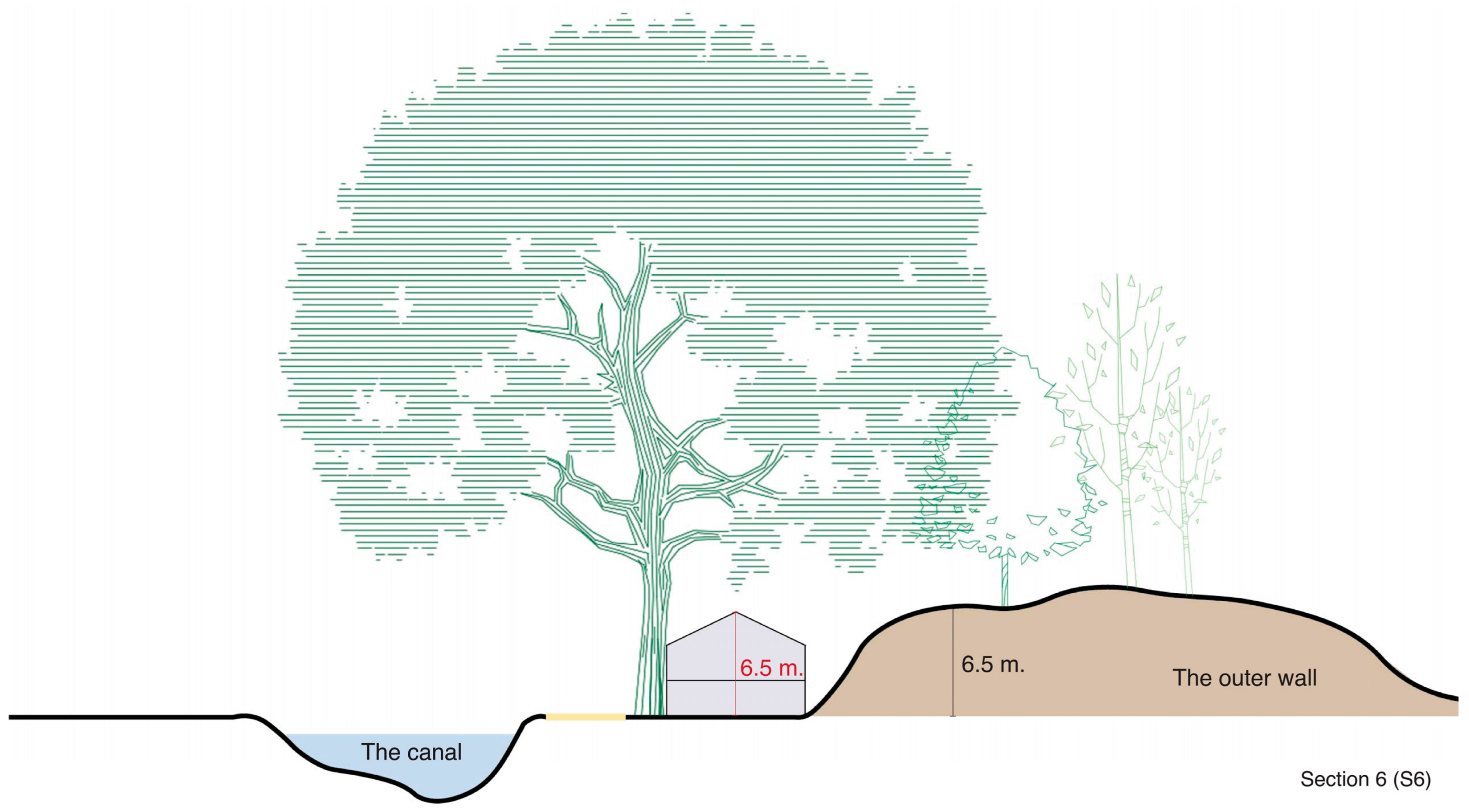 Buildings 14 01927 i011