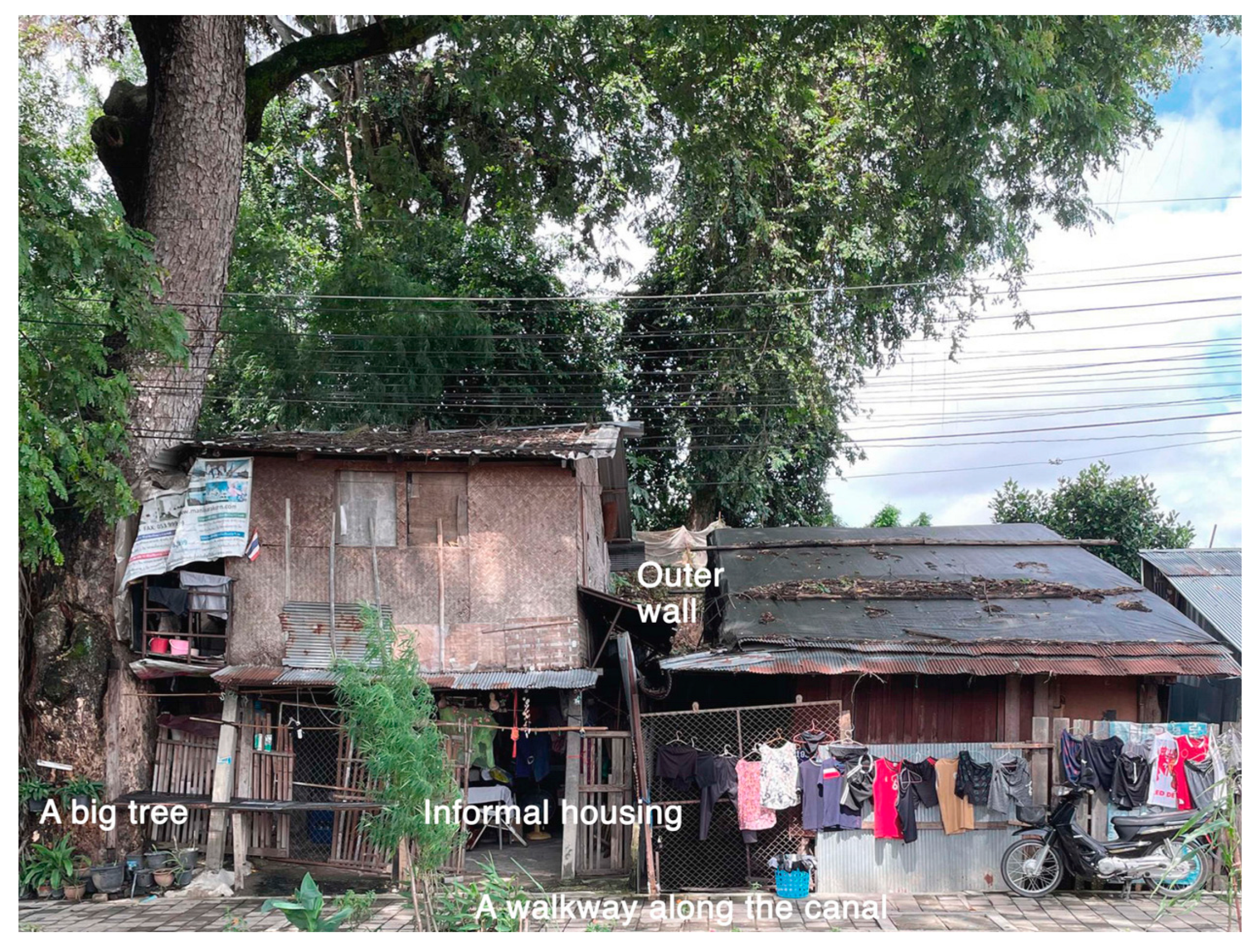 Buildings 14 01927 i012