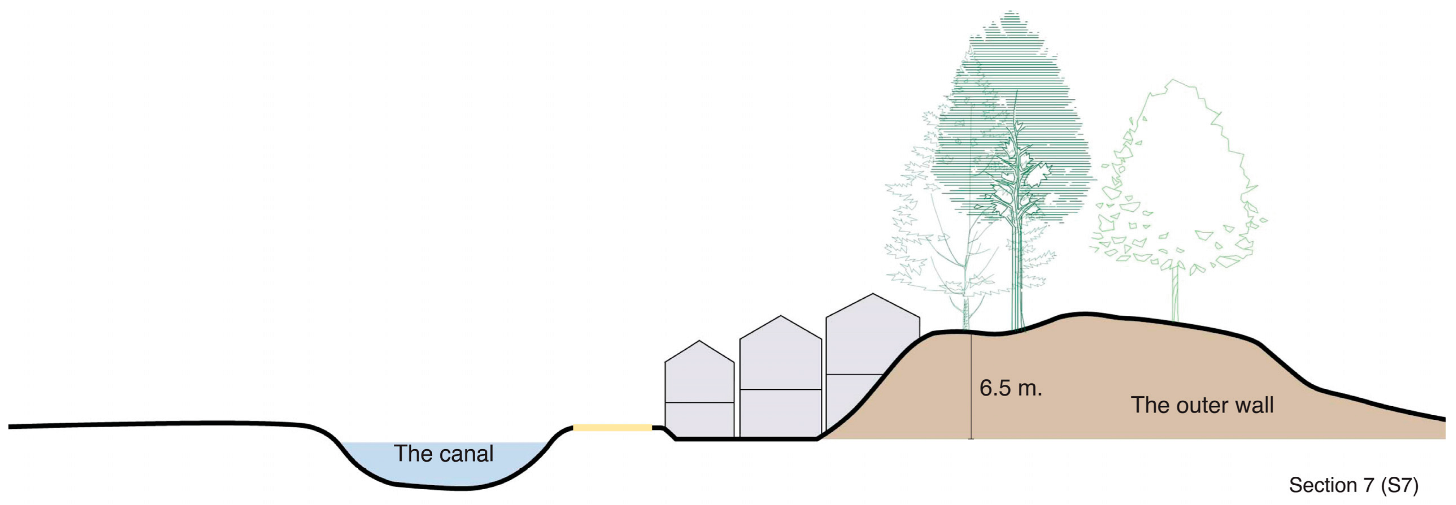 Buildings 14 01927 i013