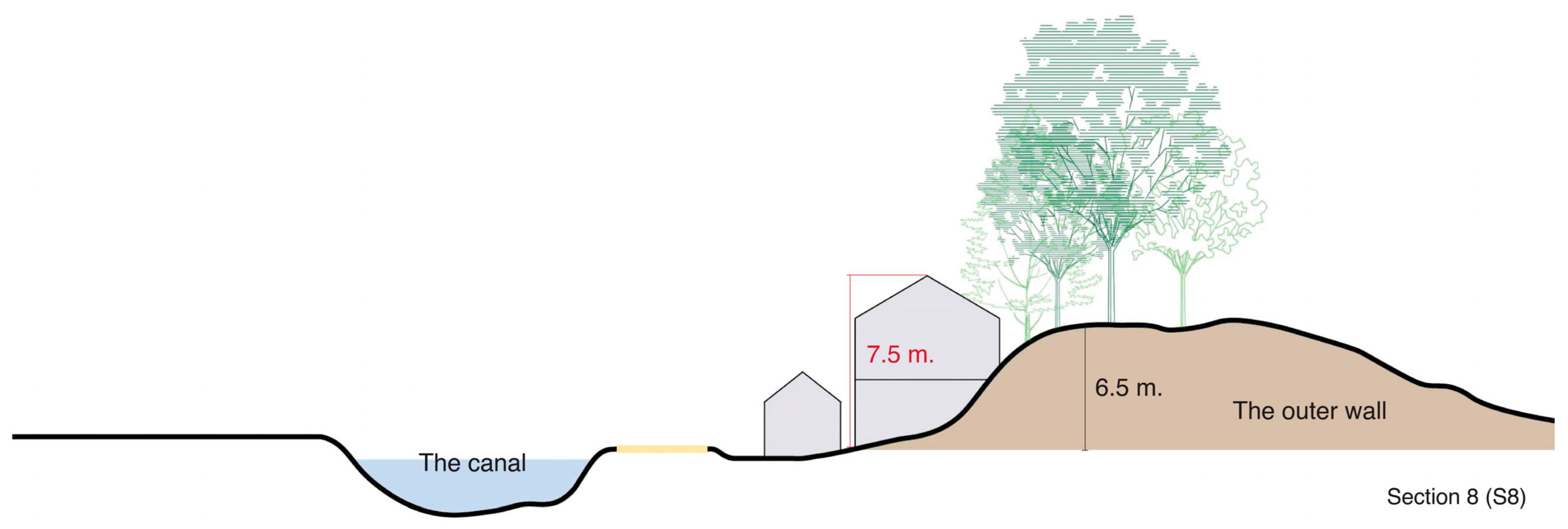 Buildings 14 01927 i015