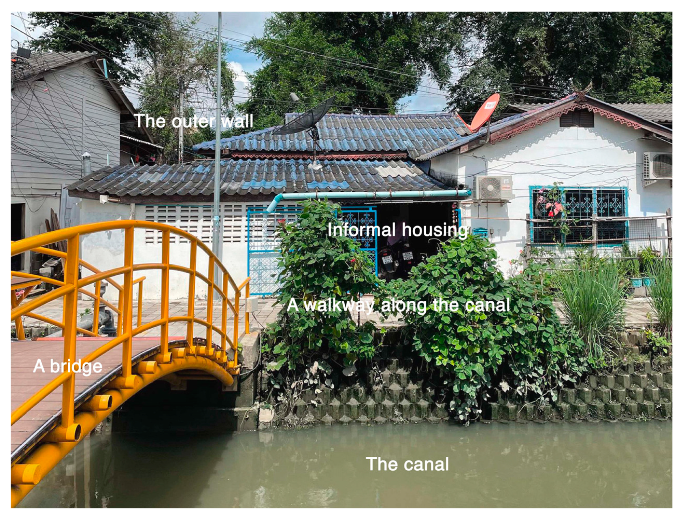 Buildings 14 01927 i018